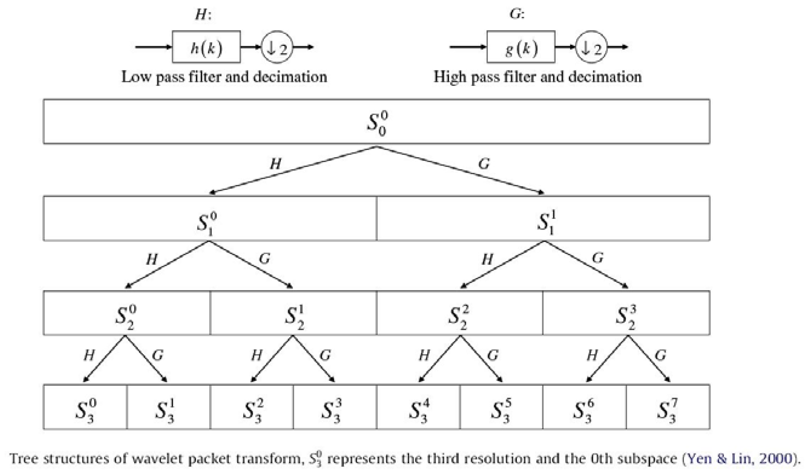 Applsci 10 02633 g002