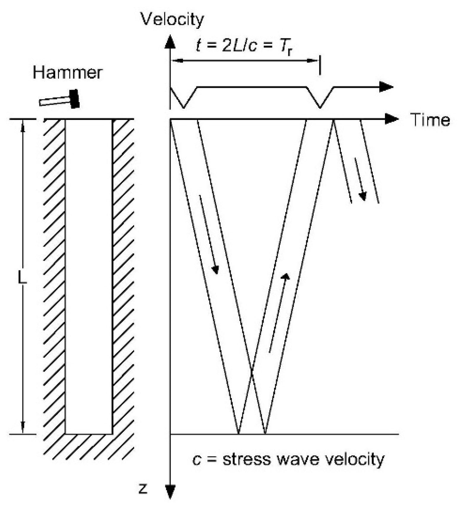 Applsci 10 02633 g003