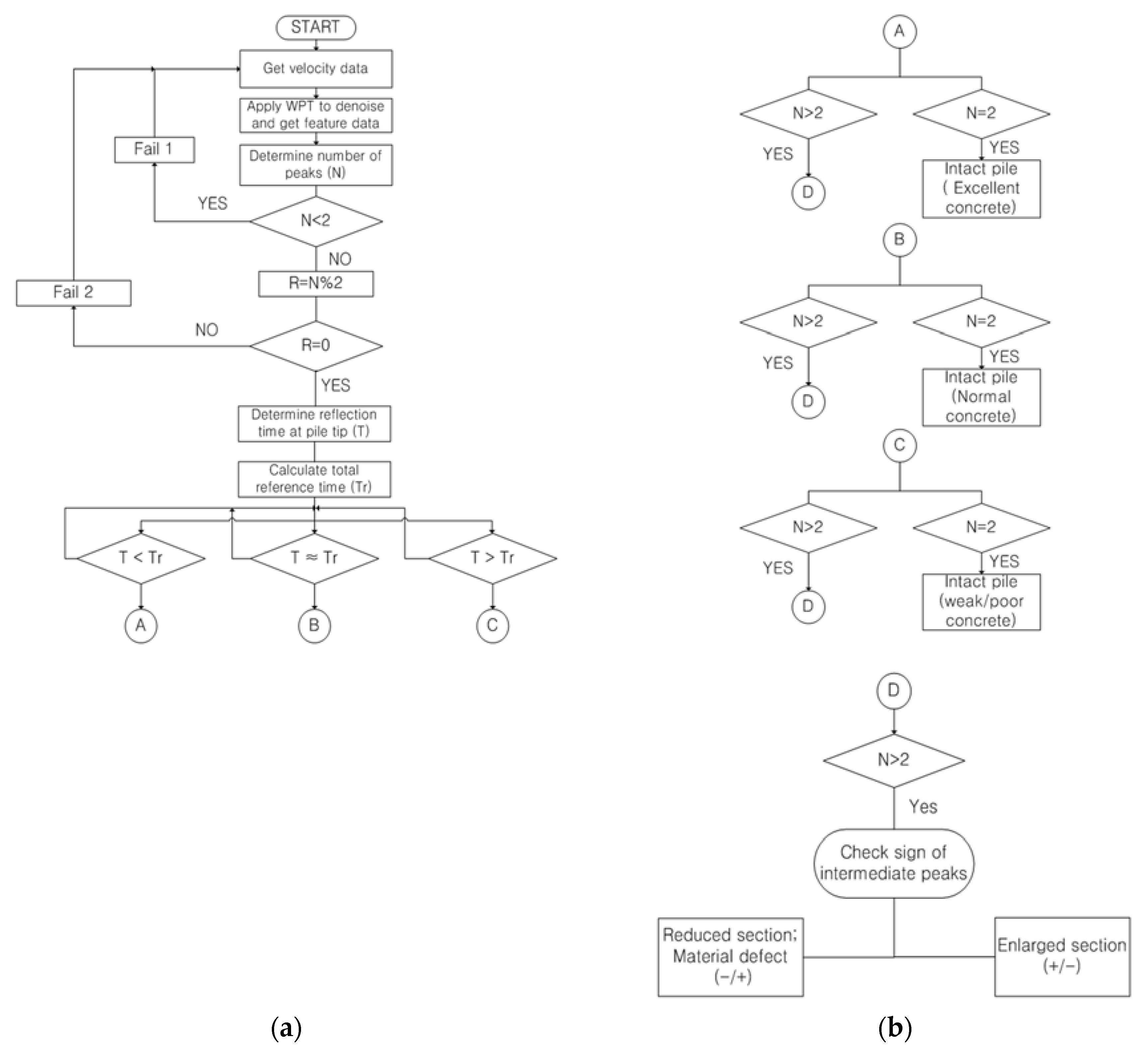 Applsci 10 02633 g007