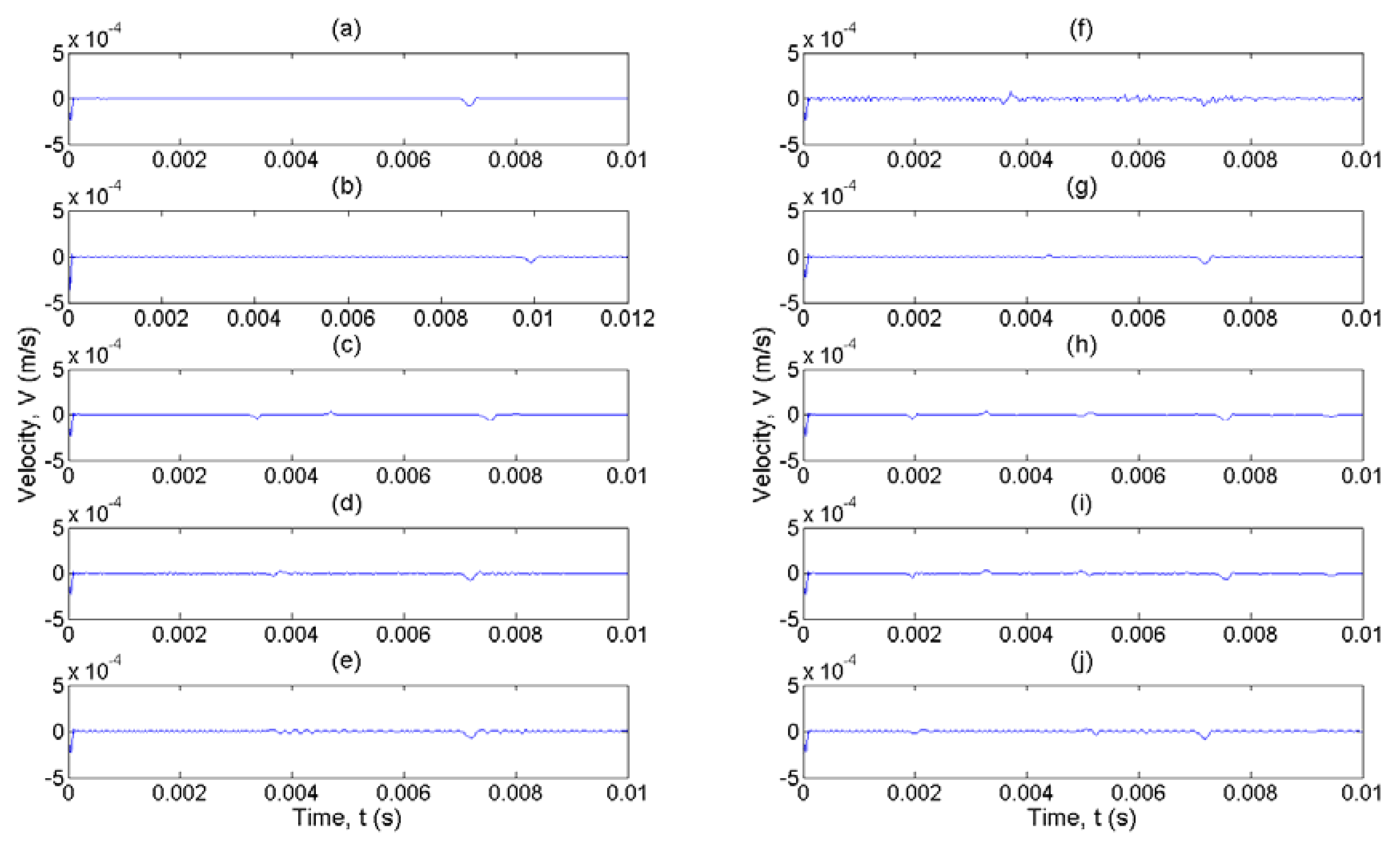 Applsci 10 02633 g009