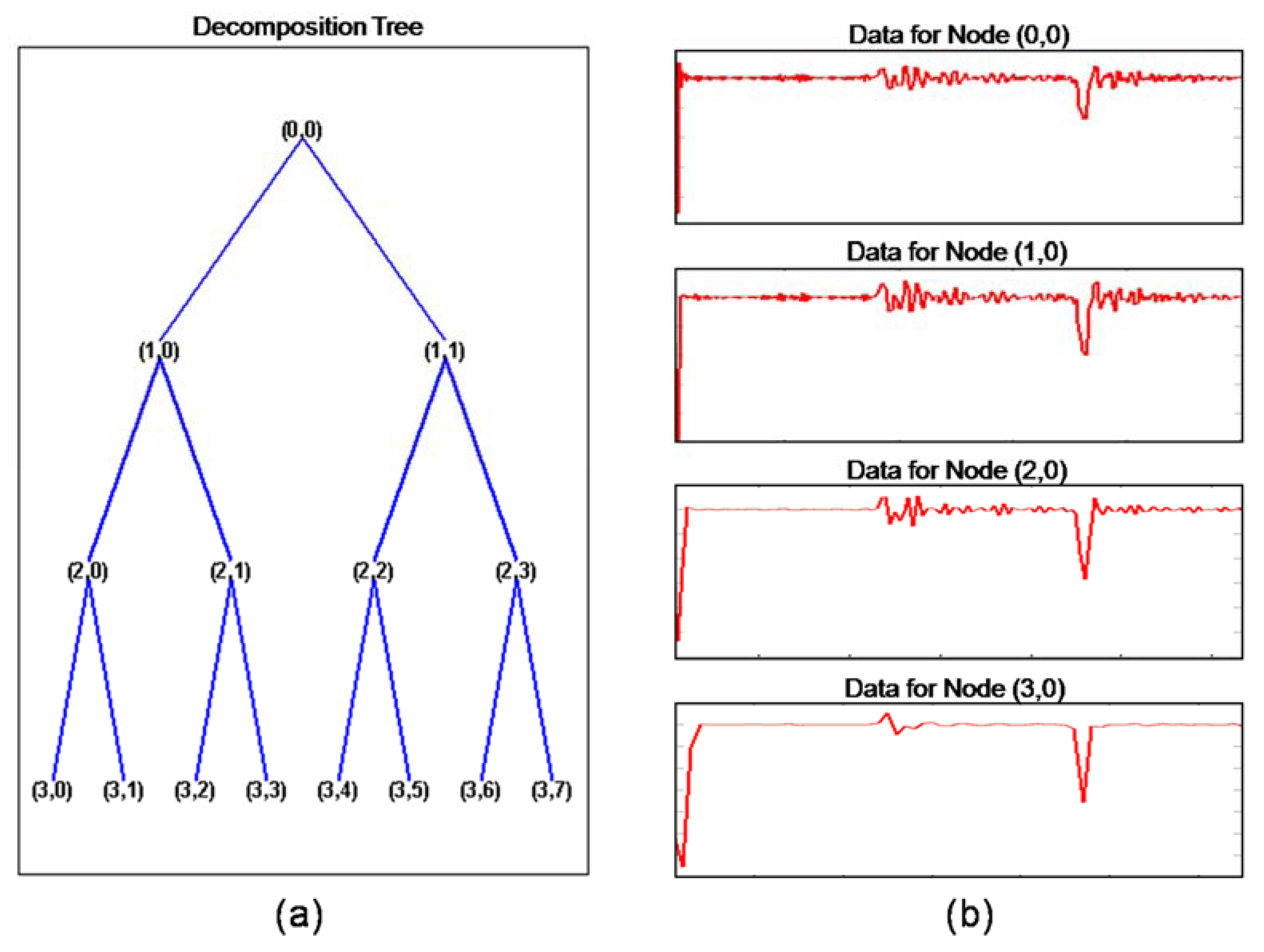 Applsci 10 02633 g010
