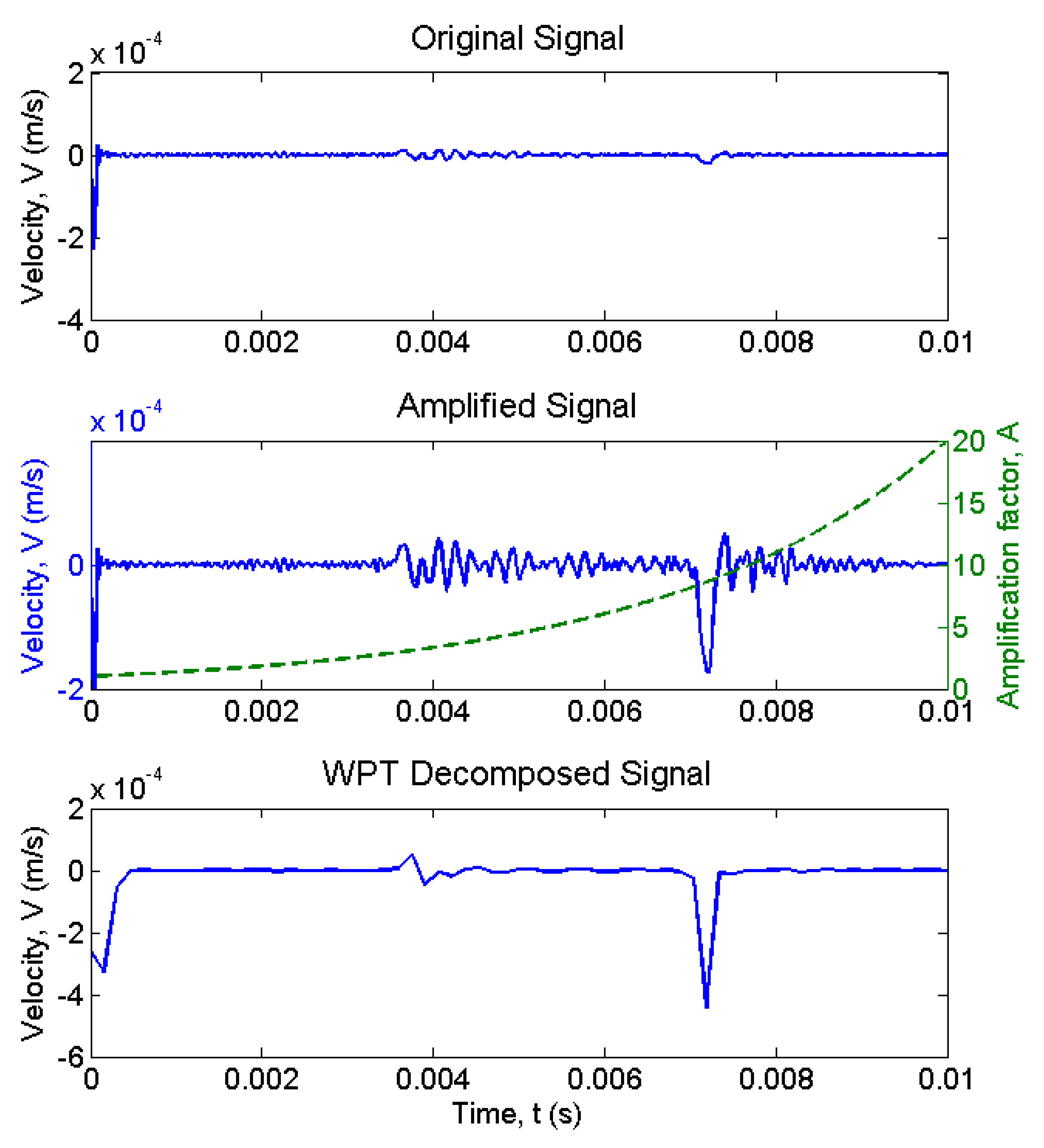 Applsci 10 02633 g011