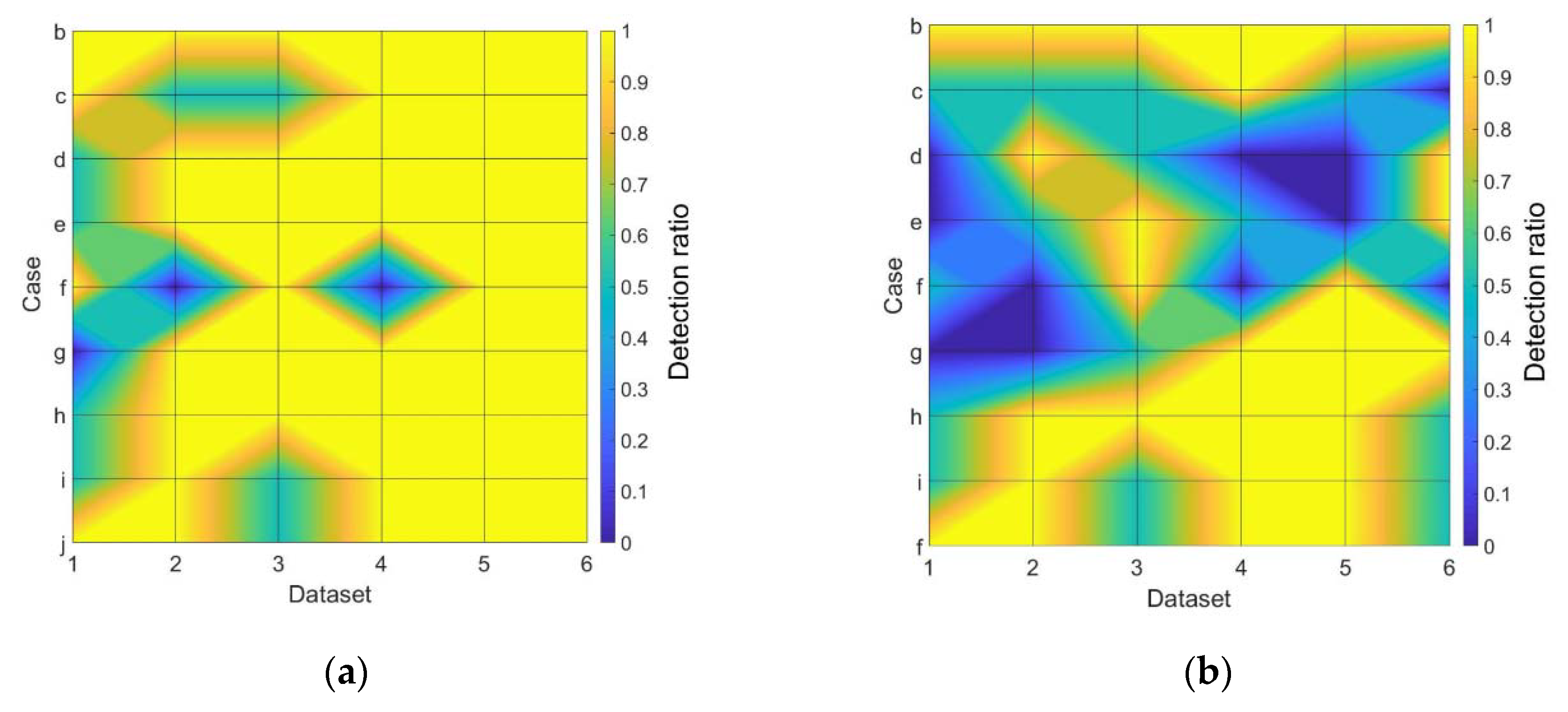 Applsci 10 02633 g012