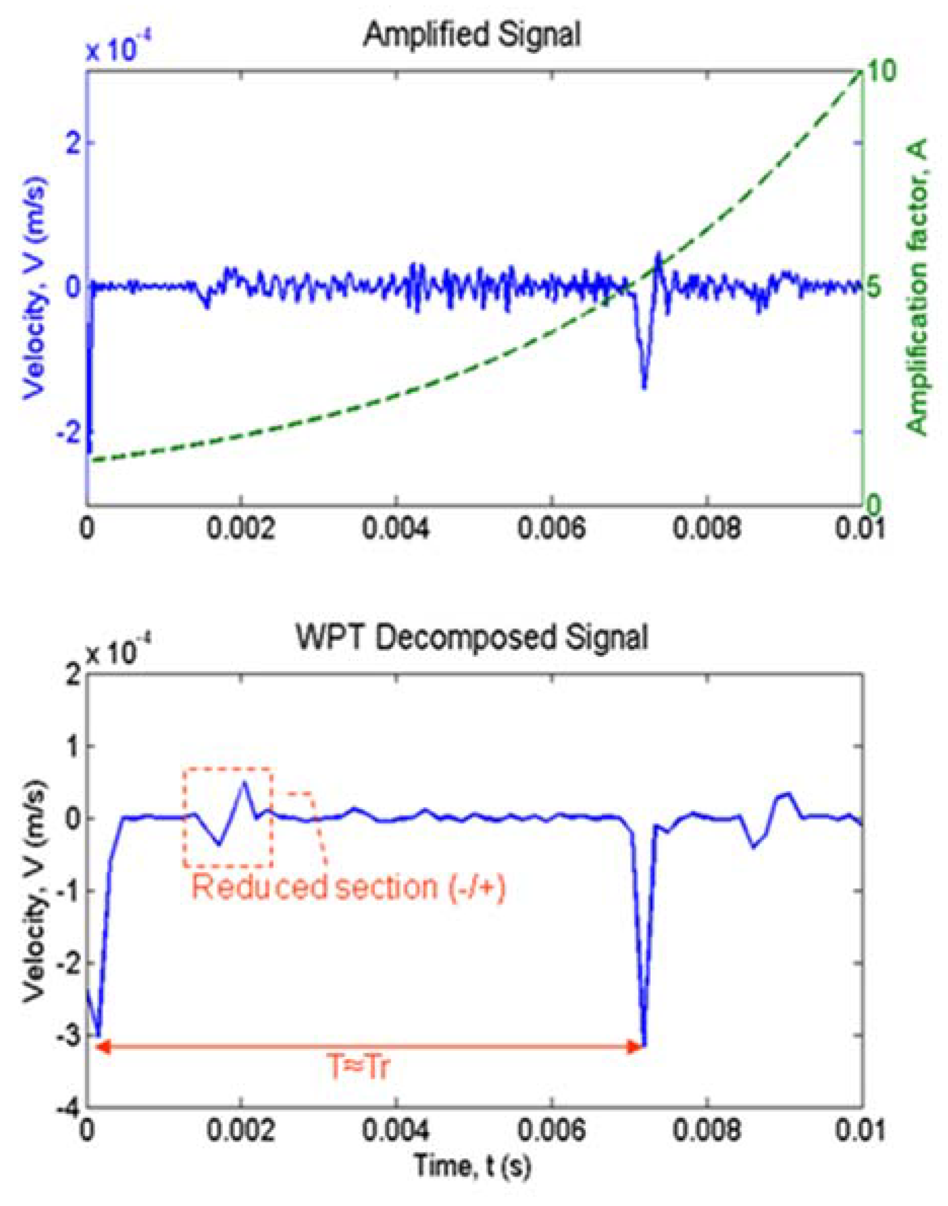 Applsci 10 02633 g014