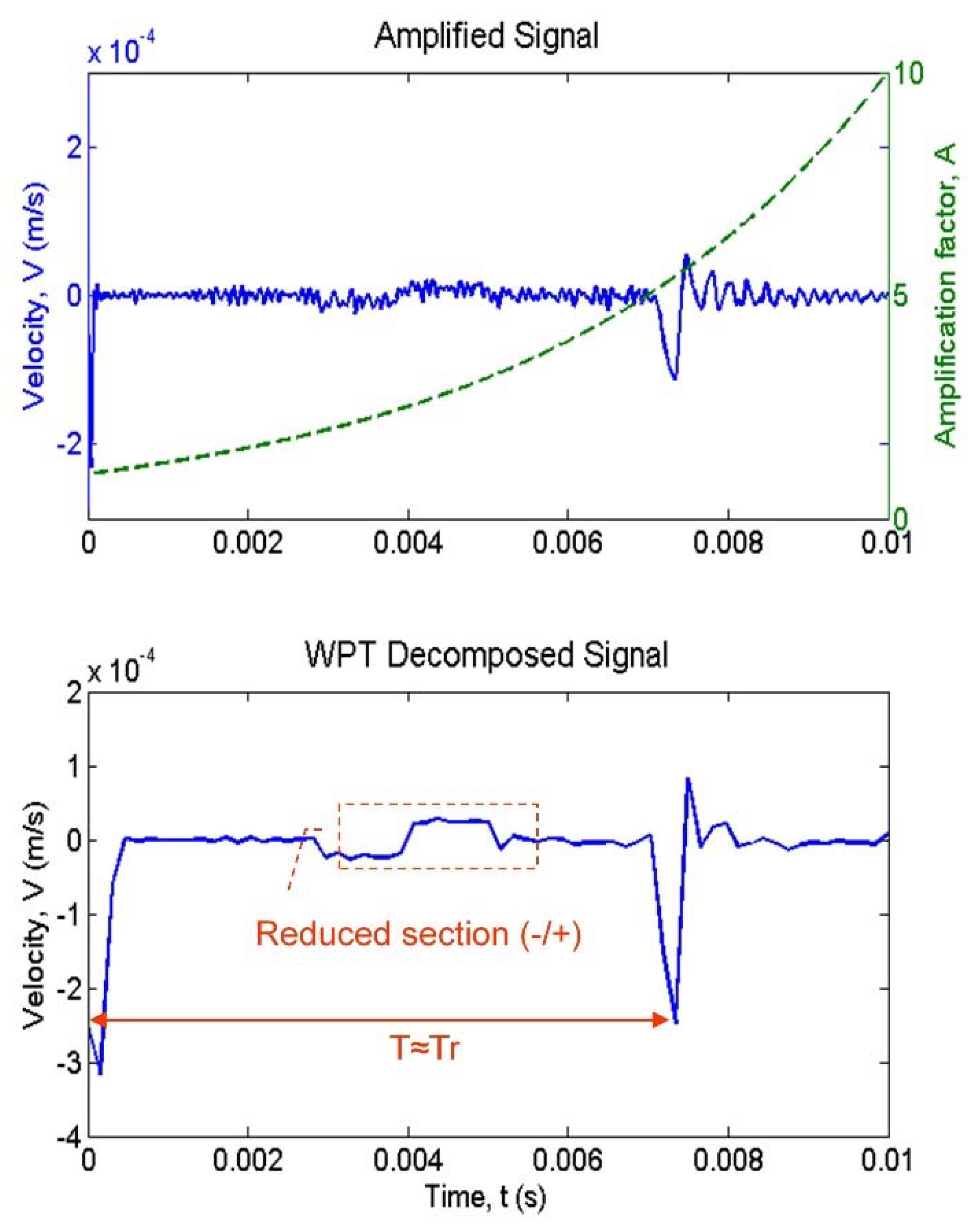 Applsci 10 02633 g015