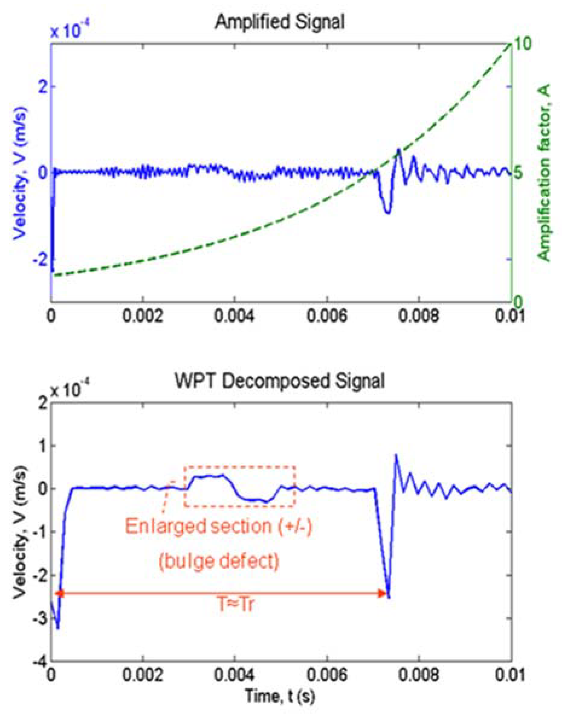 Applsci 10 02633 g016
