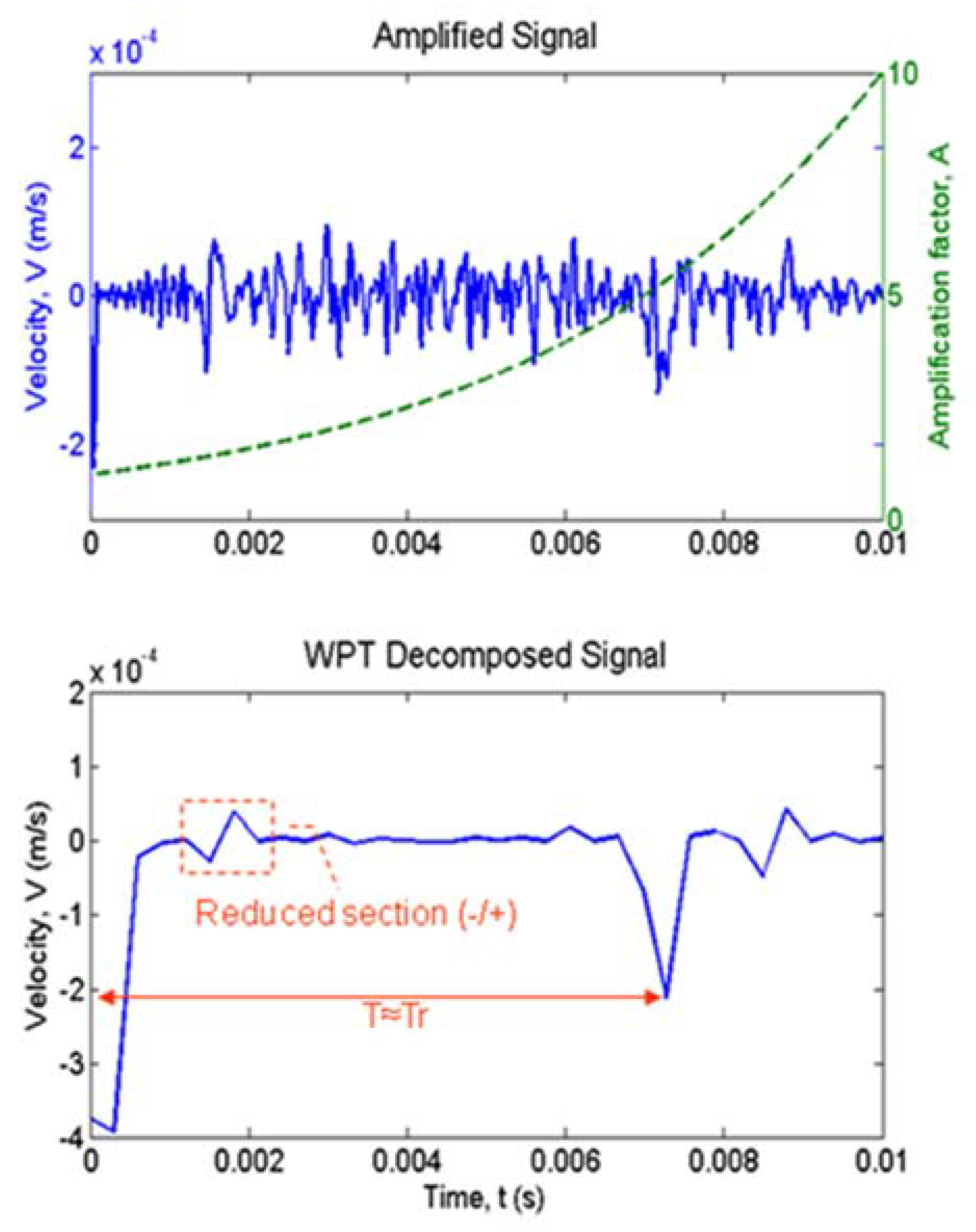 Applsci 10 02633 g017