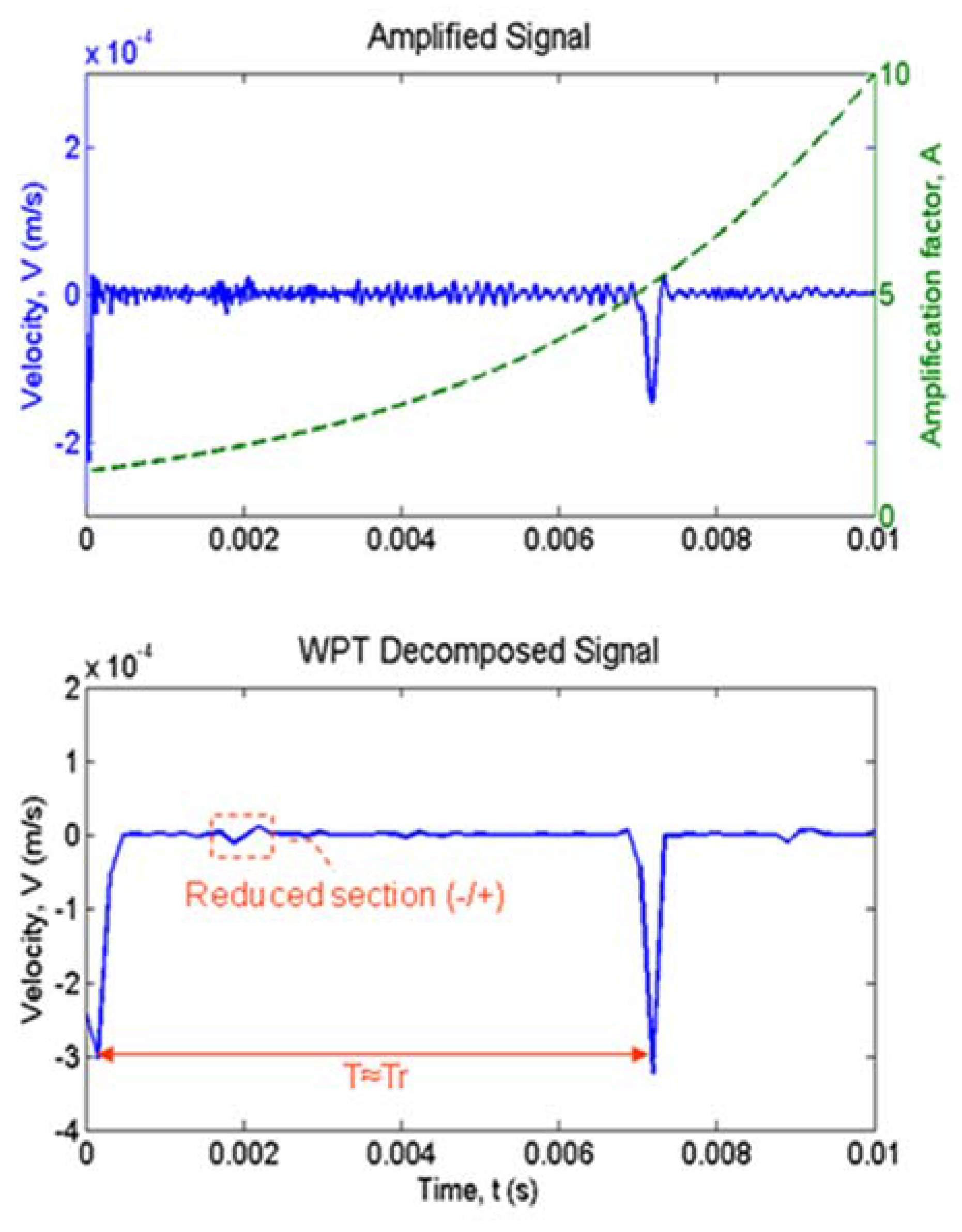 Applsci 10 02633 g018