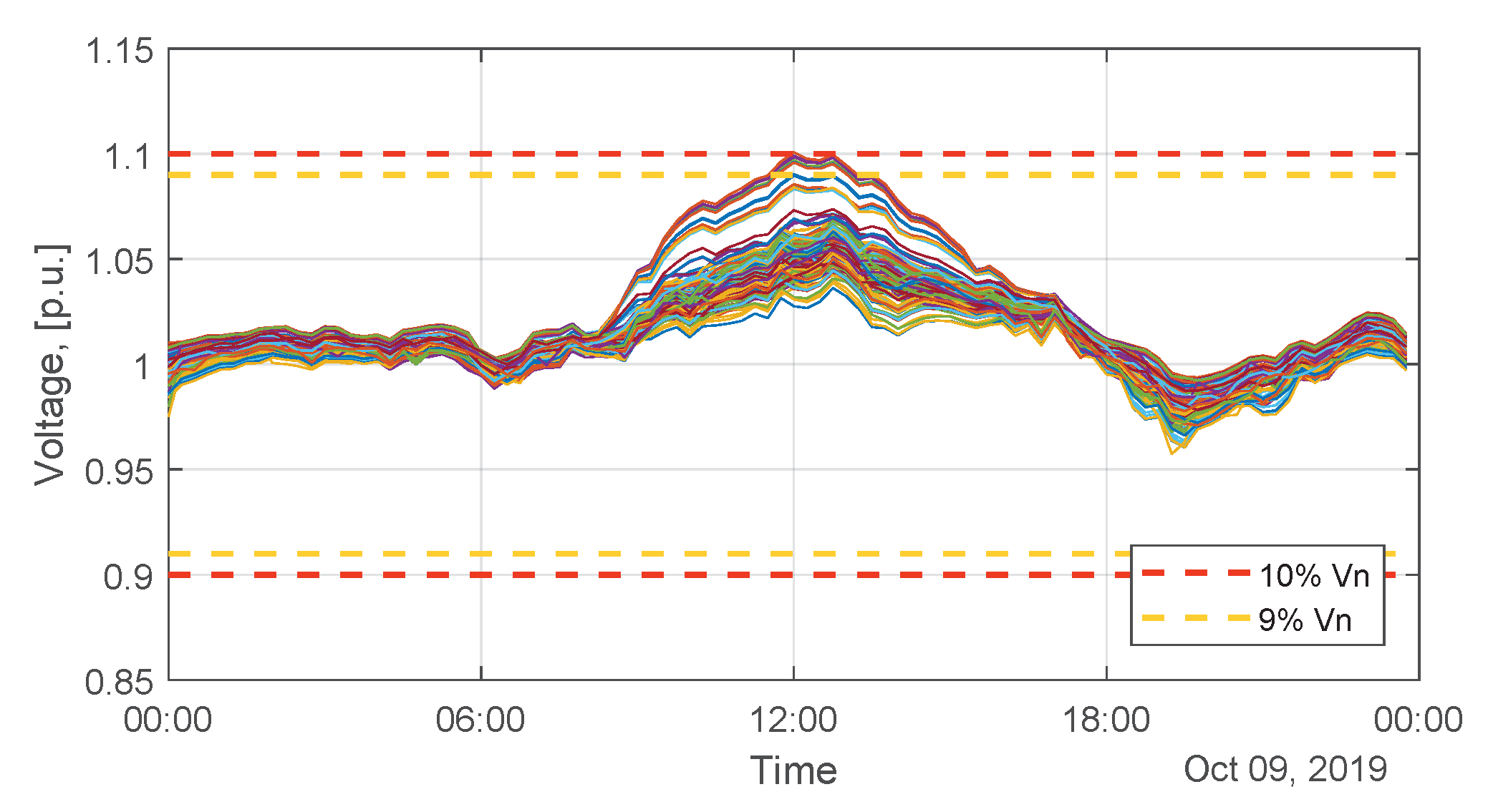 Applsci 10 02635 g012 Applsci 10 02635 g012