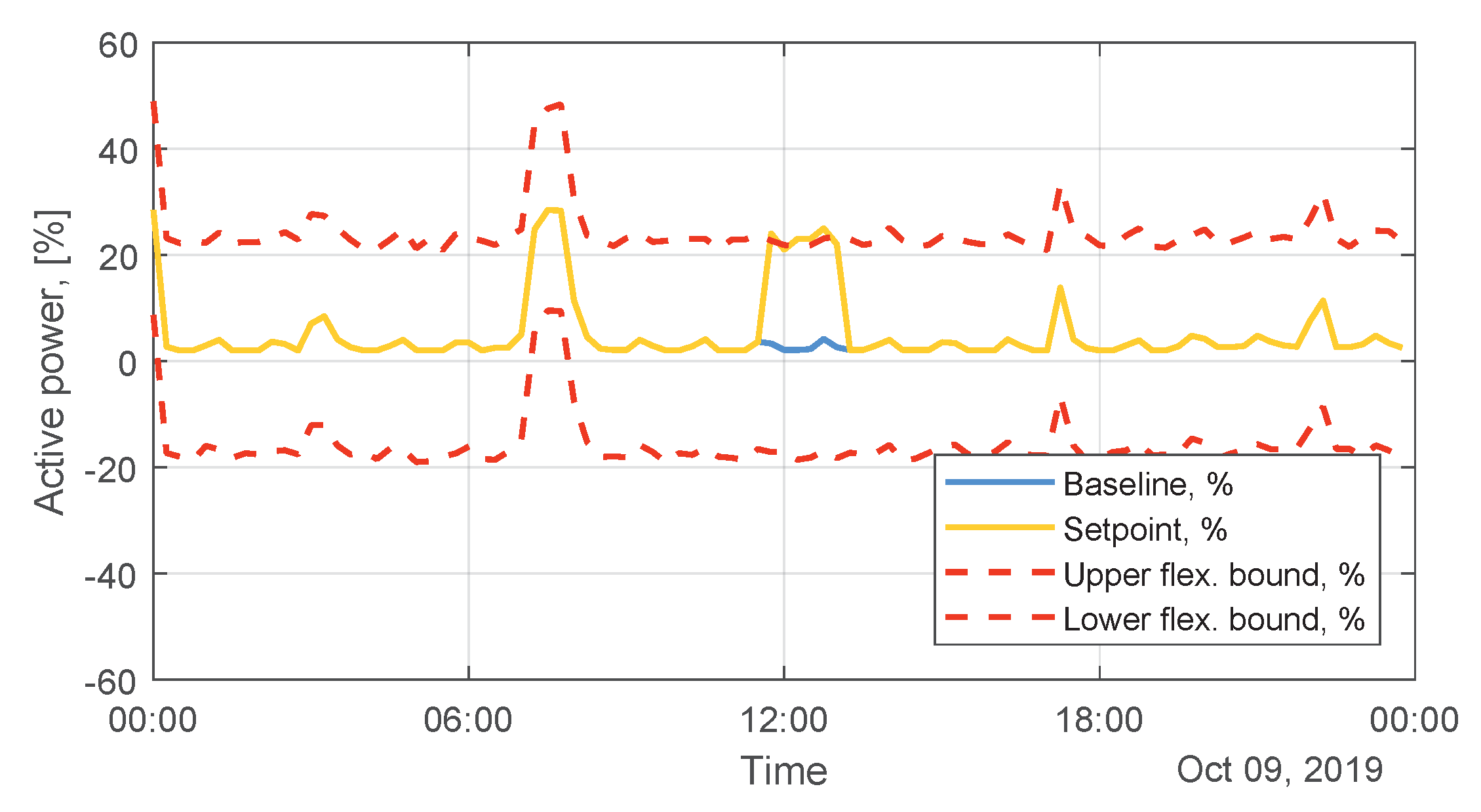 Applsci 10 02635 g019 Applsci 10 02635 g019