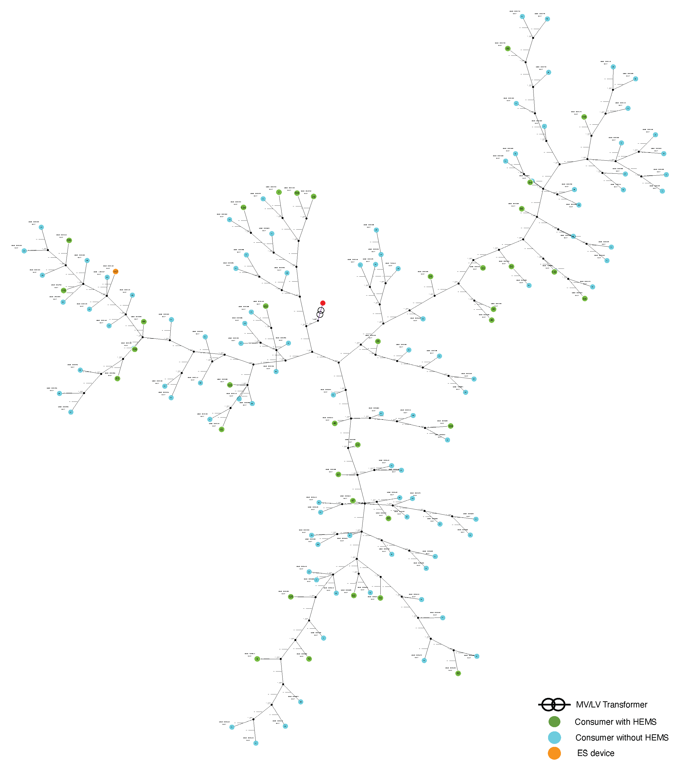 Applsci 10 02635 g0a1 Applsci 10 02635 g0a1