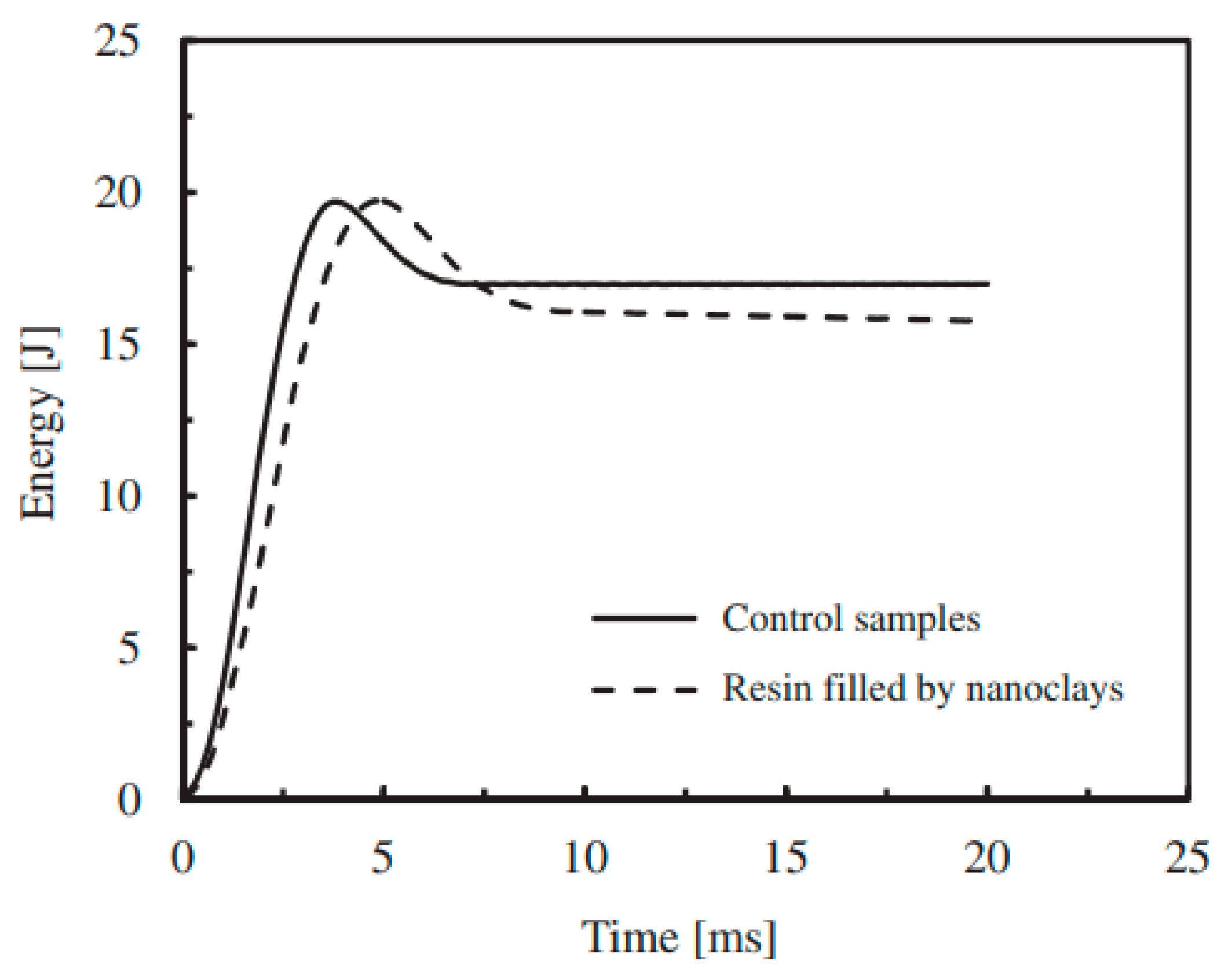 Applsci 10 02637 g001