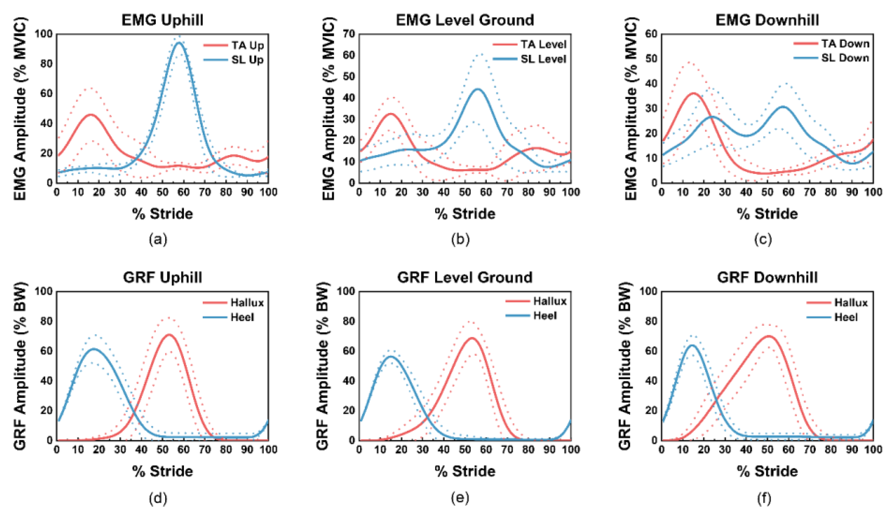 Applsci 10 02638 g005 Applsci 10 02638 g005