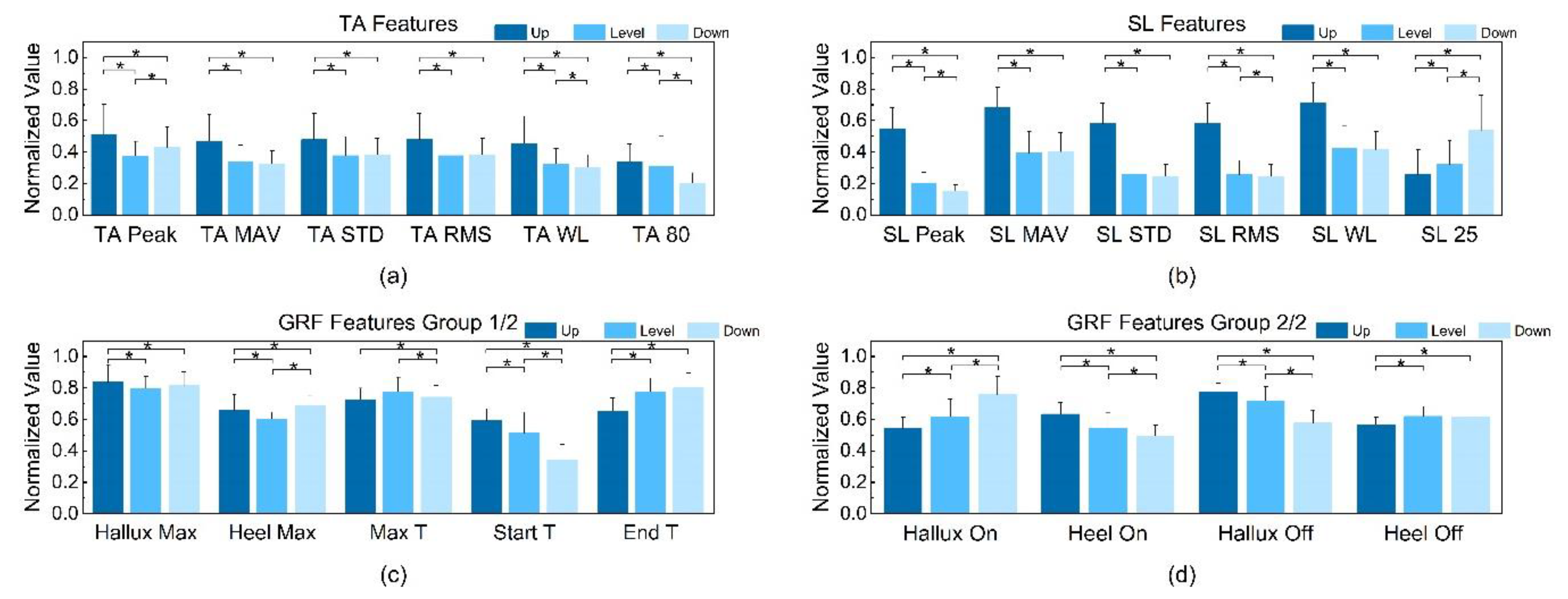 Applsci 10 02638 g006 Applsci 10 02638 g006