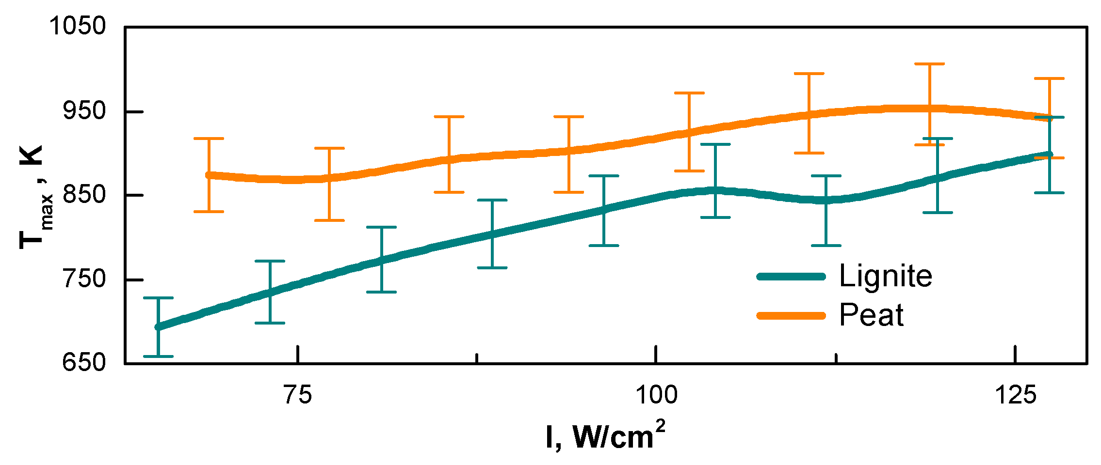 Applsci 10 02640 g002 Applsci 10 02640 g002