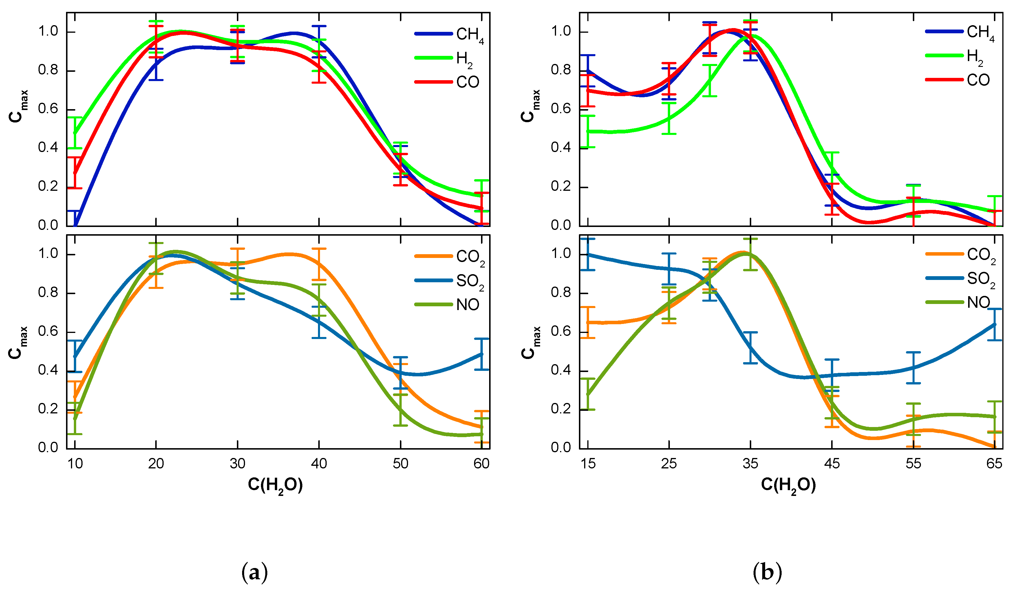 Applsci 10 02640 g003 Applsci 10 02640 g003