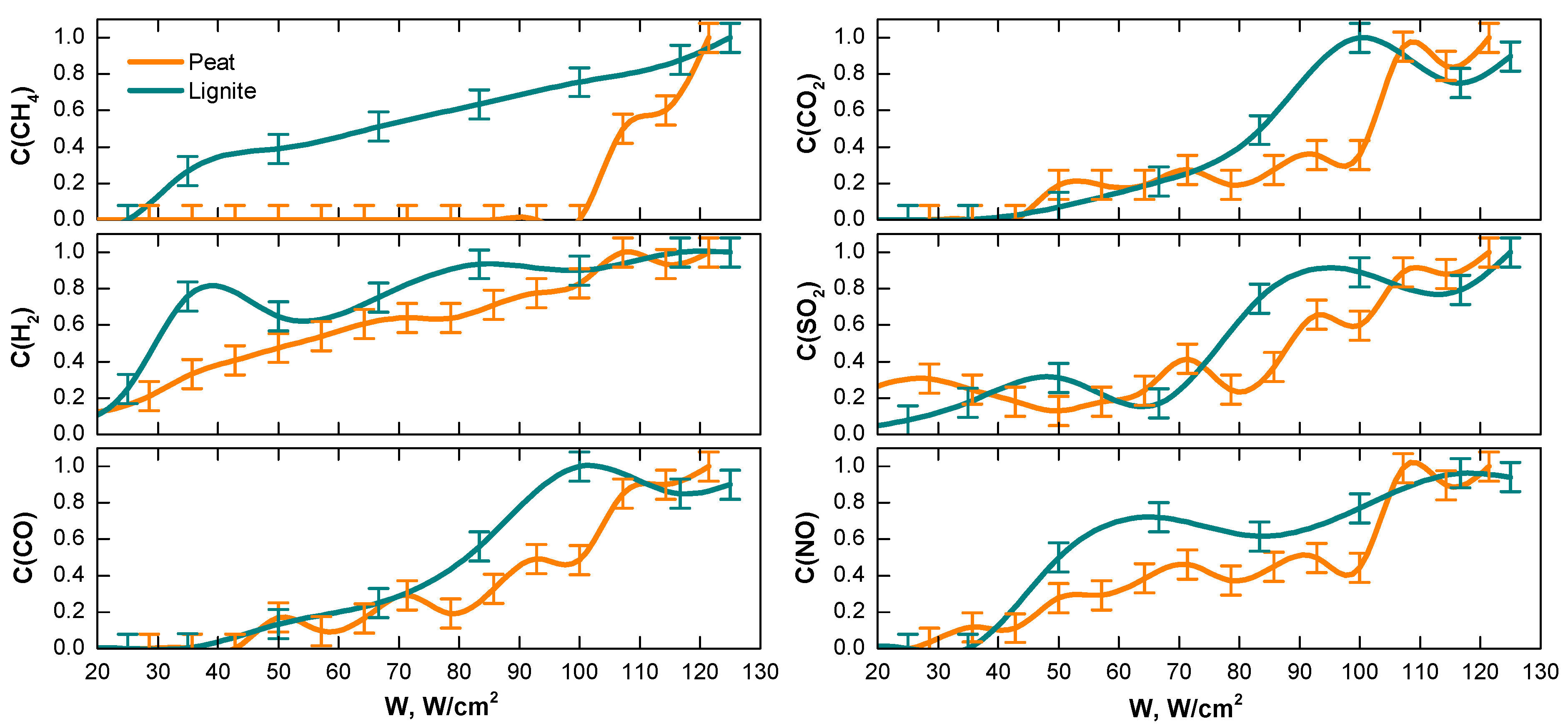 Applsci 10 02640 g004 Applsci 10 02640 g004