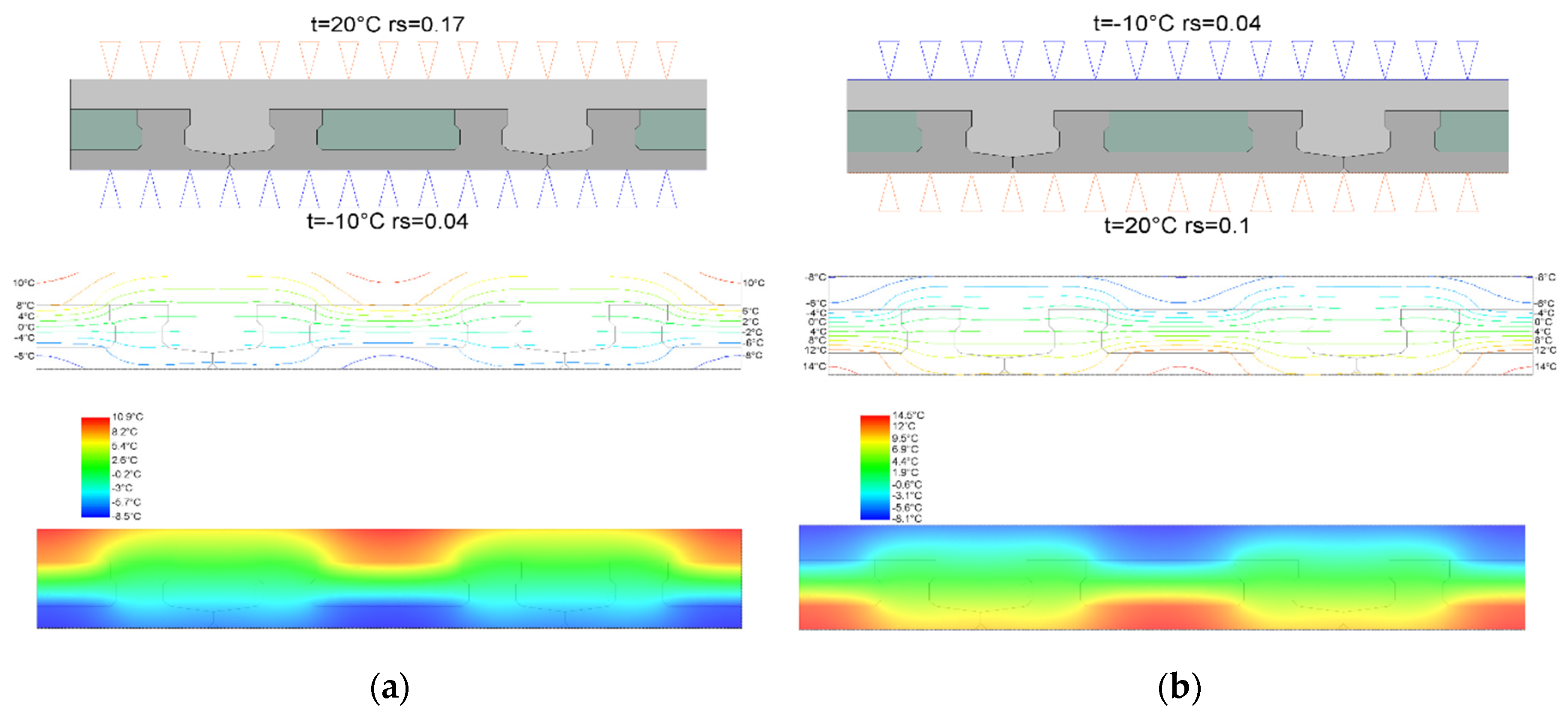 Applsci 10 02642 g008