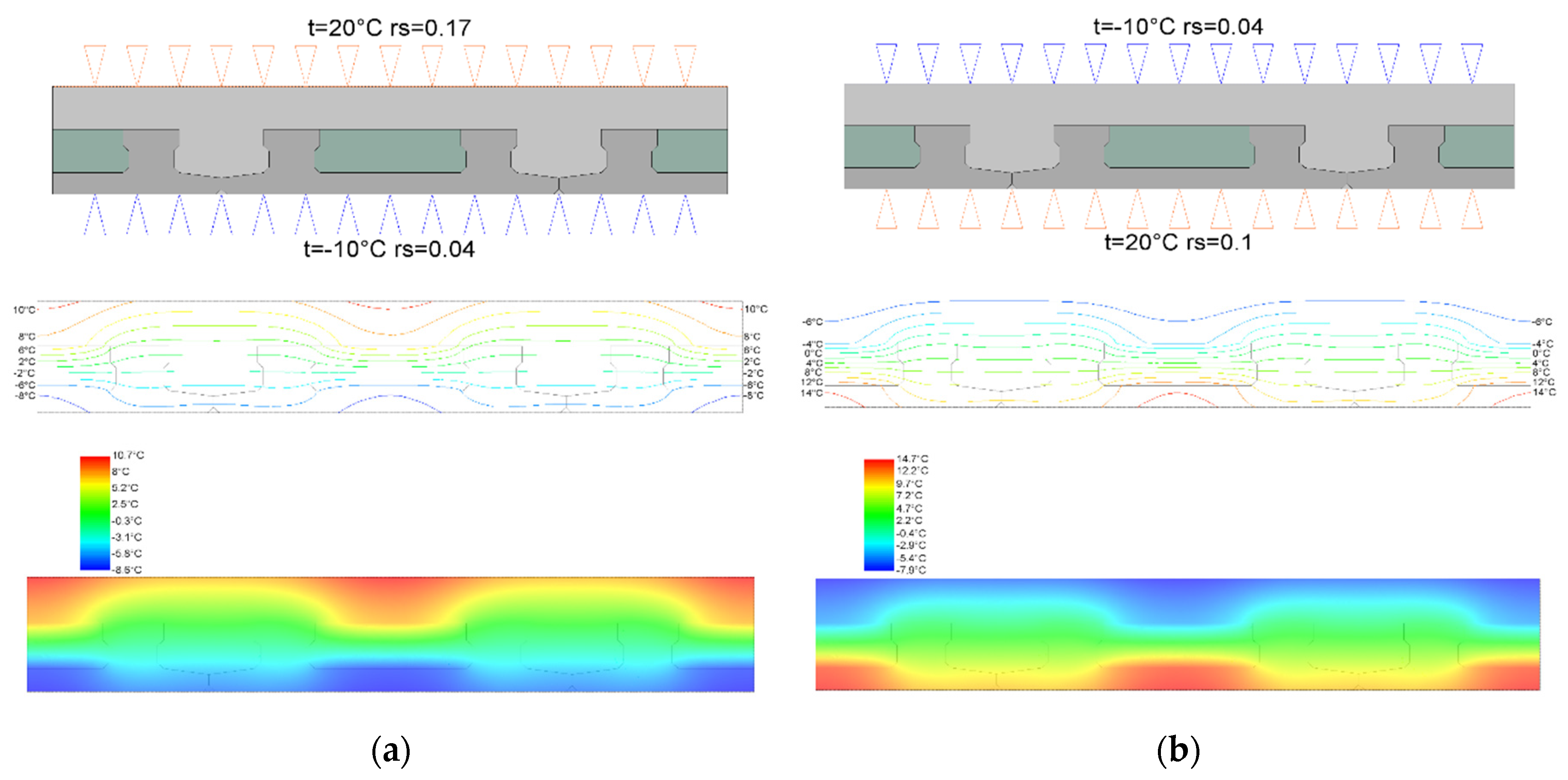 Applsci 10 02642 g009