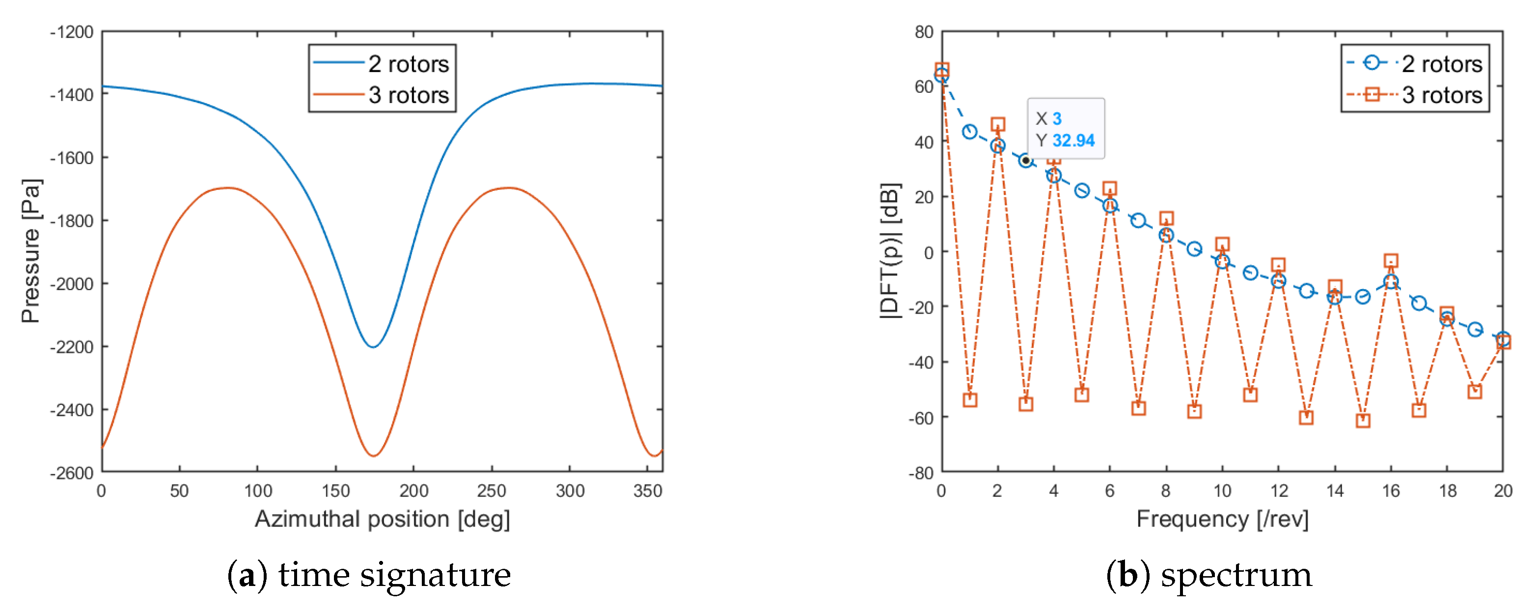 Applsci 10 02643 g006 Applsci 10 02643 g006