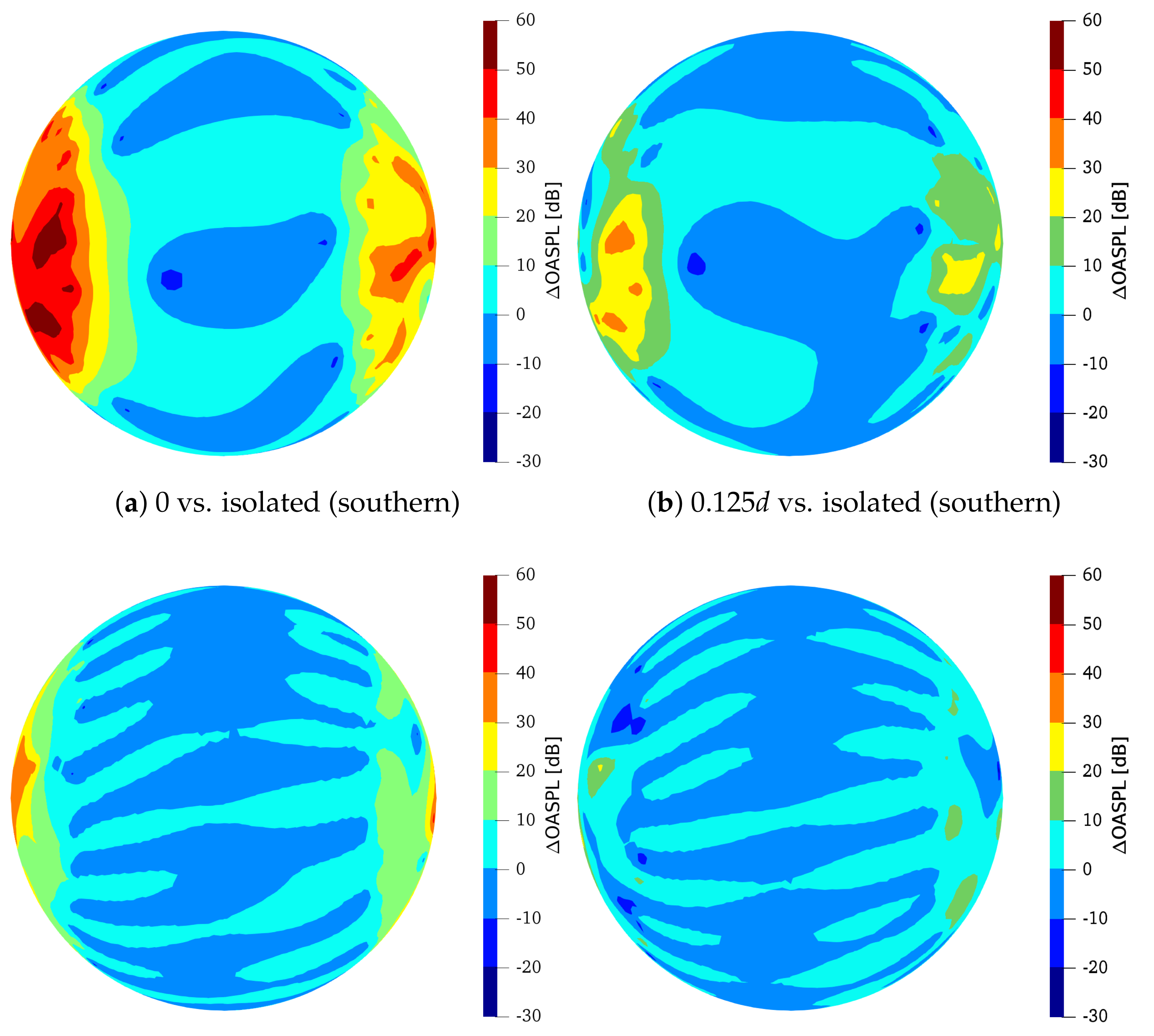 Applsci 10 02643 g011 Applsci 10 02643 g011
