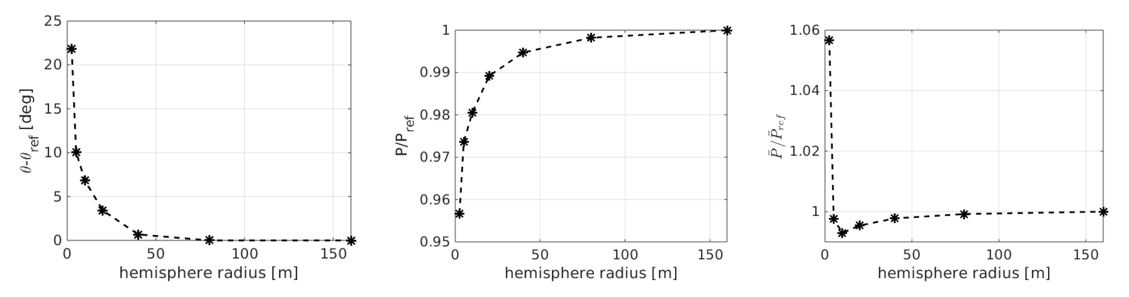 Applsci 10 02643 g014 Applsci 10 02643 g014
