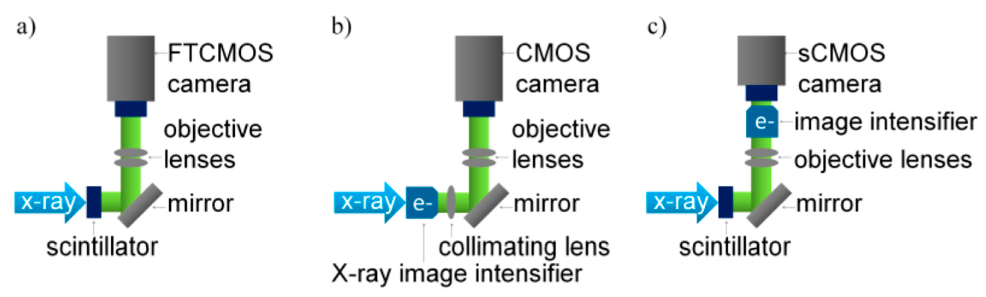 Applsci 10 02644 g004