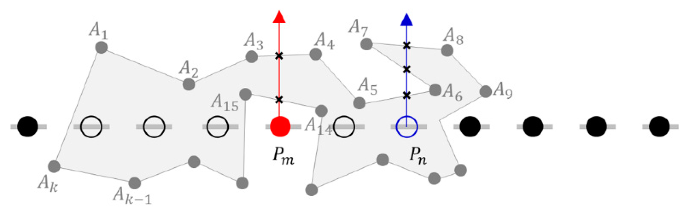 Applsci 10 02645 g0a1 Applsci 10 02645 g0a1