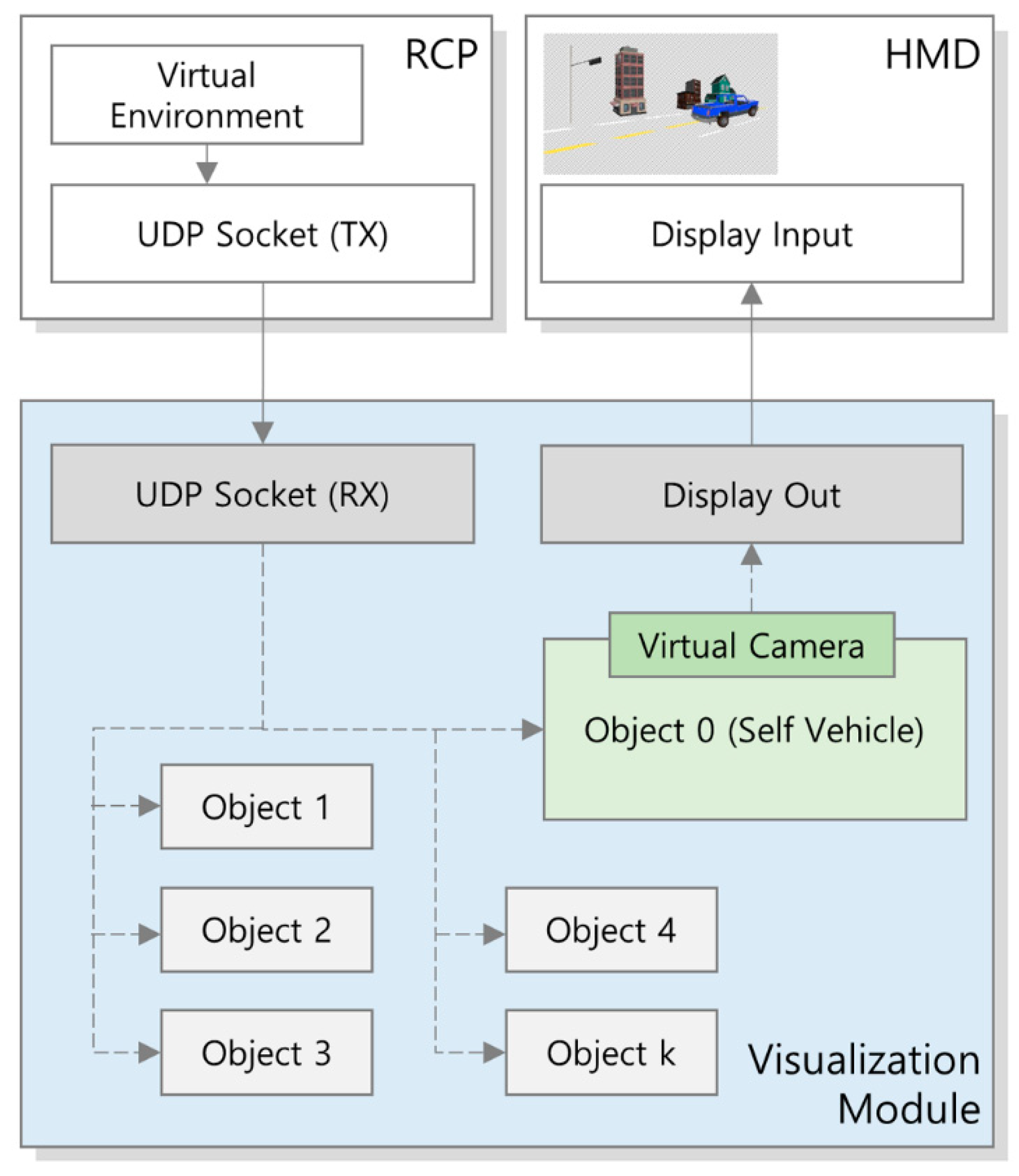 Applsci 10 02645 g0a3 Applsci 10 02645 g0a3