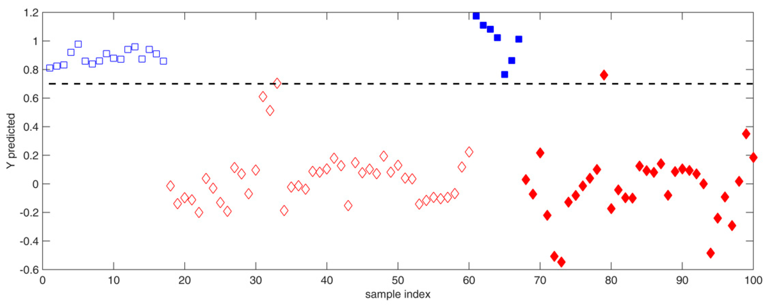 Applsci 10 02647 g002