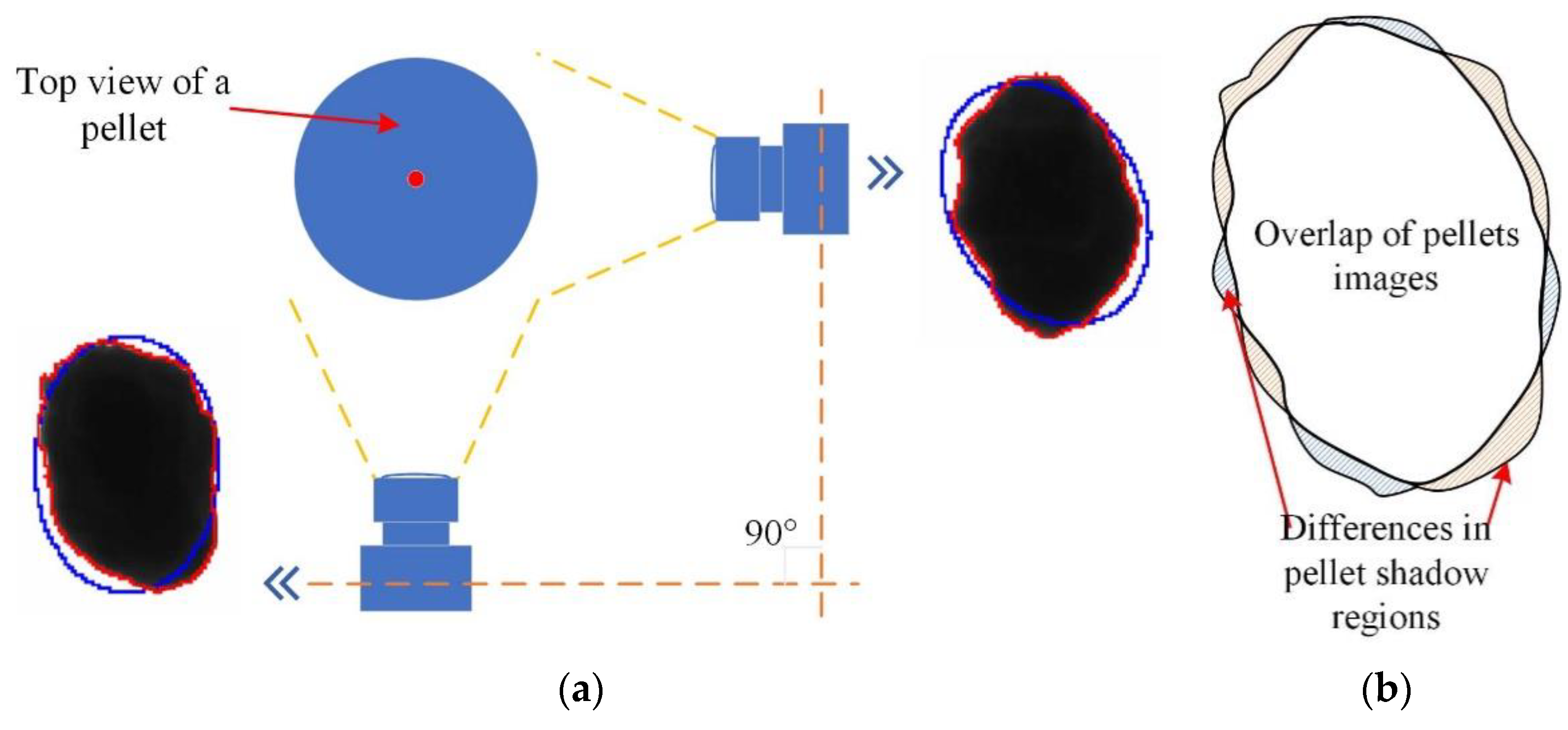 Applsci 10 02650 g006 Applsci 10 02650 g006