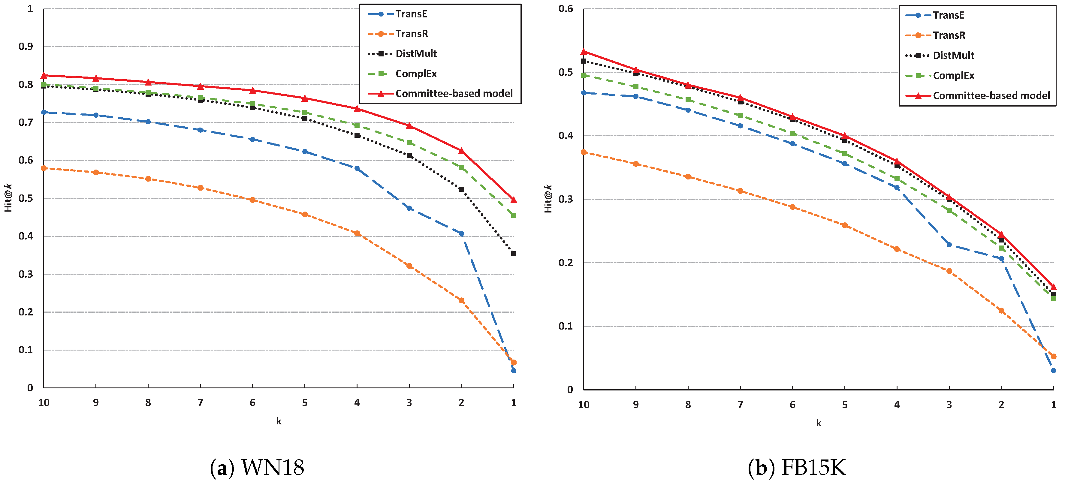 Applsci 10 02651 g002