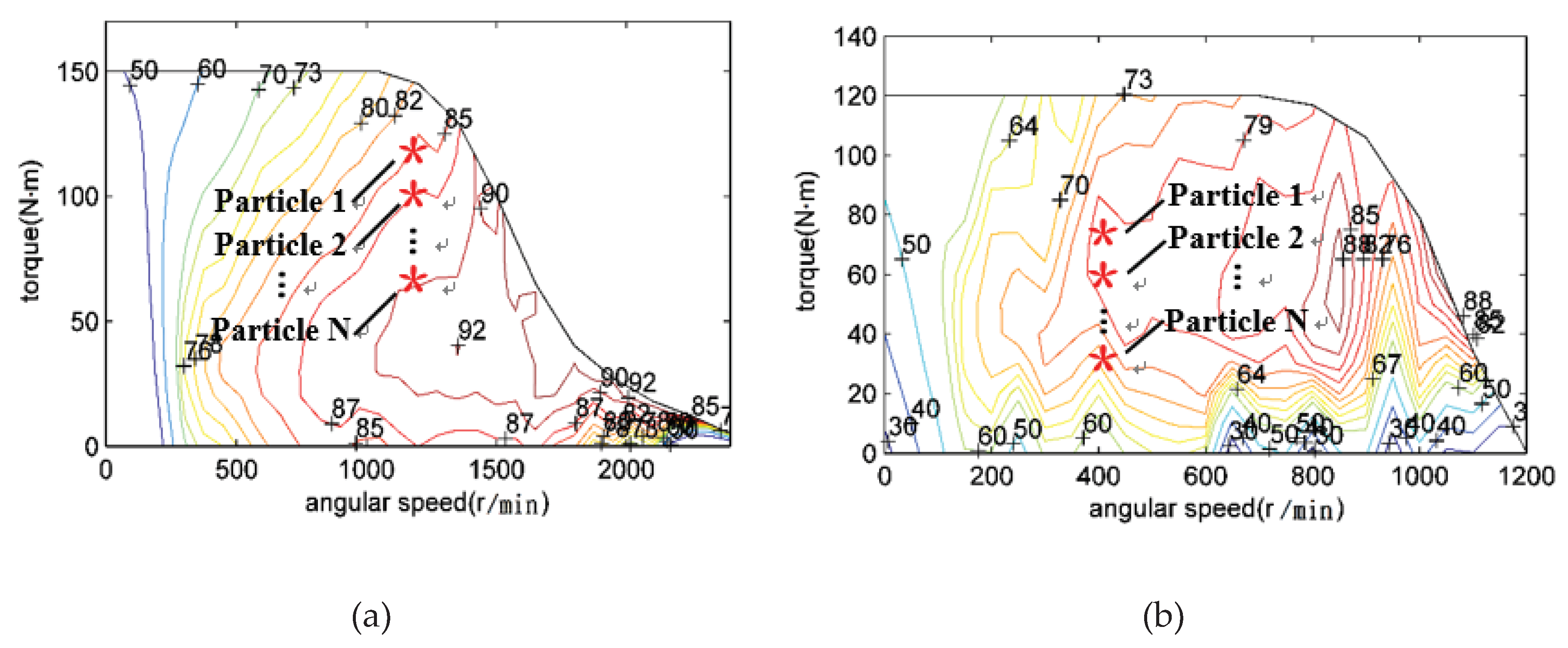 Applsci 10 02653 g002