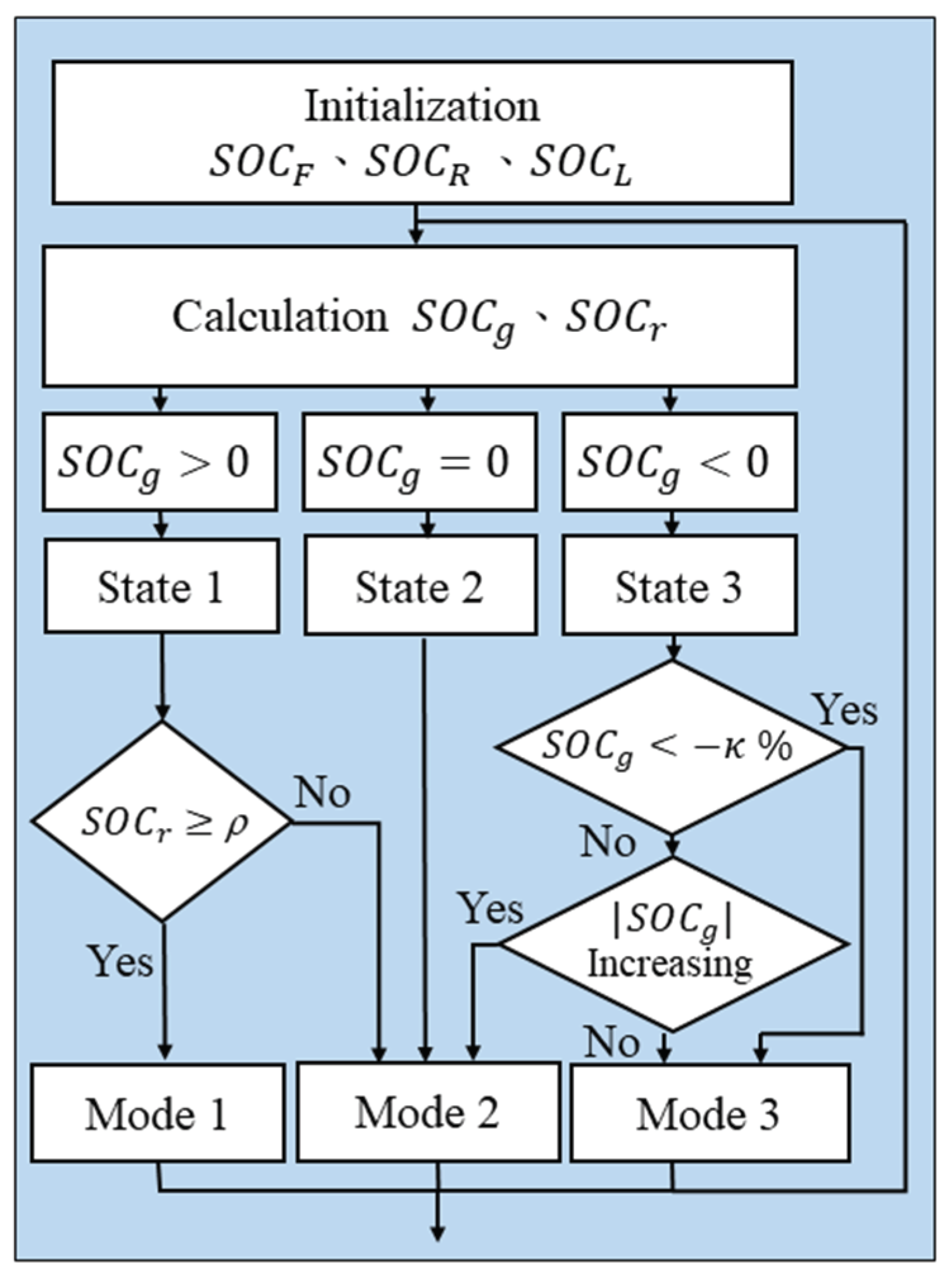 Applsci 10 02653 g004