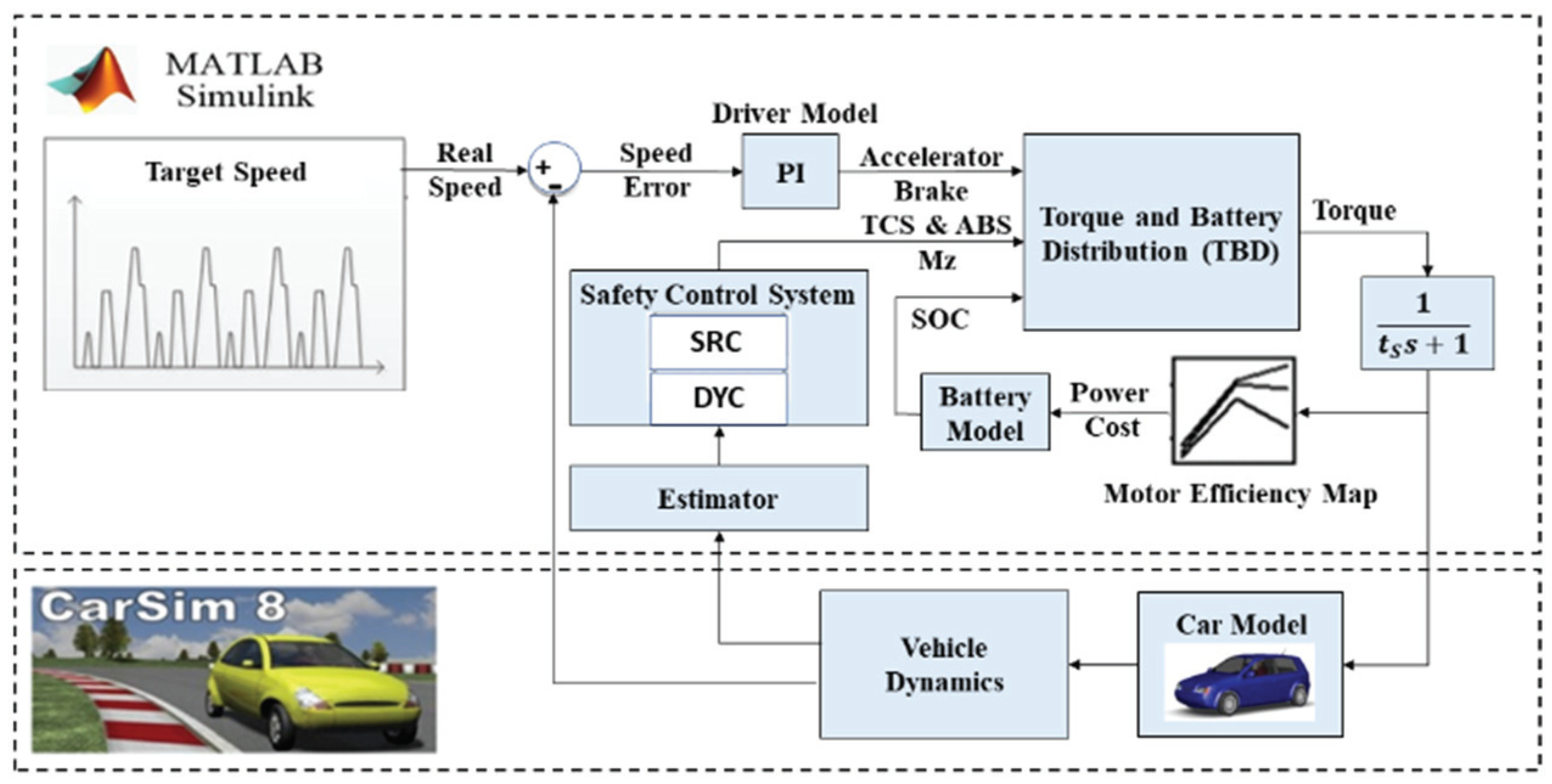 Applsci 10 02653 g005