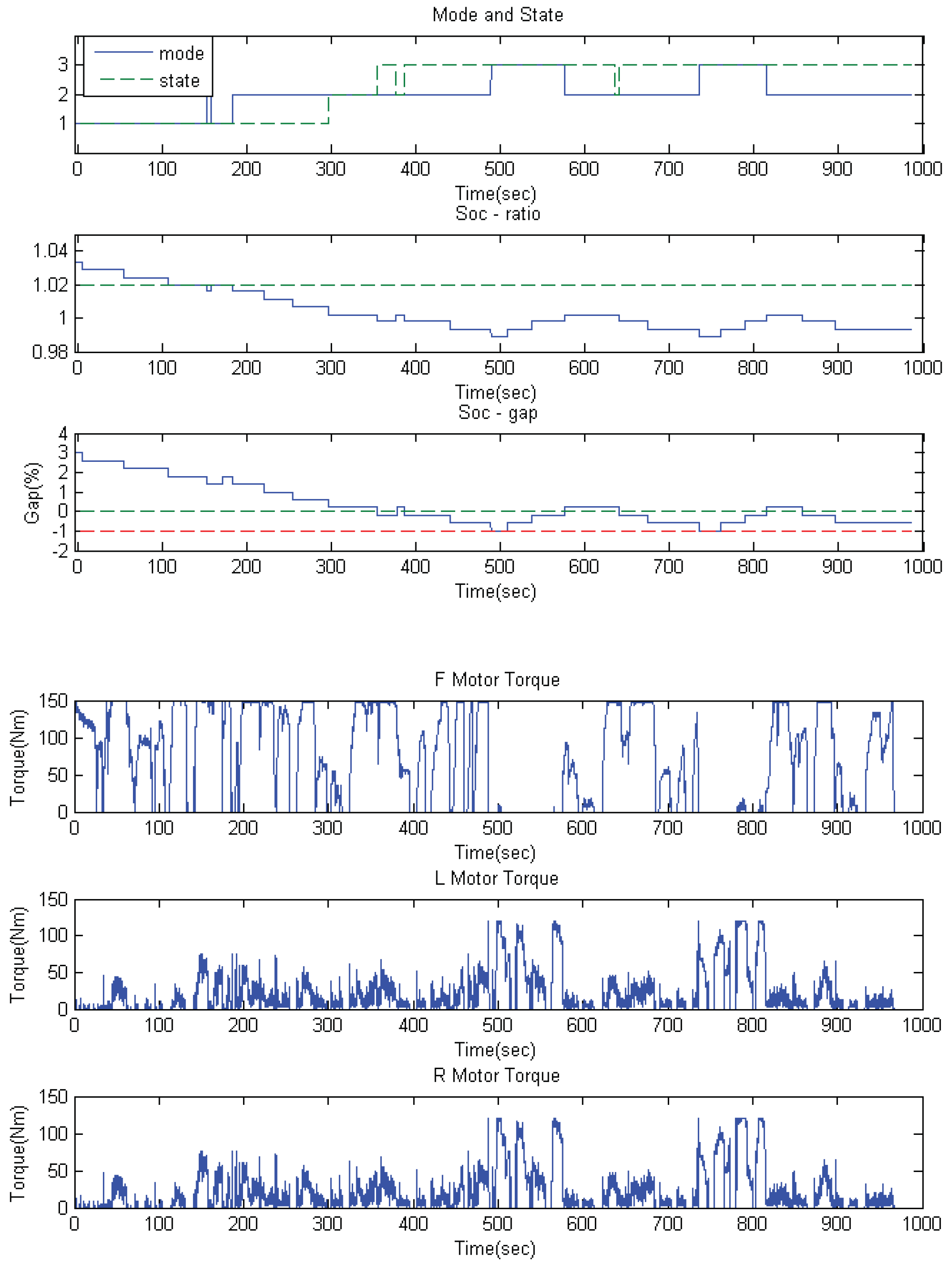 Applsci 10 02653 g011