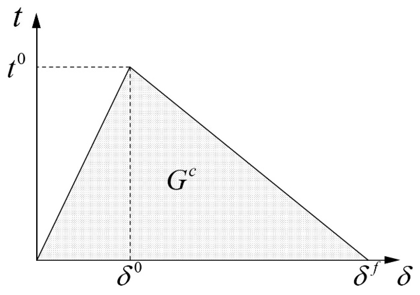 Applsci 10 02654 g001