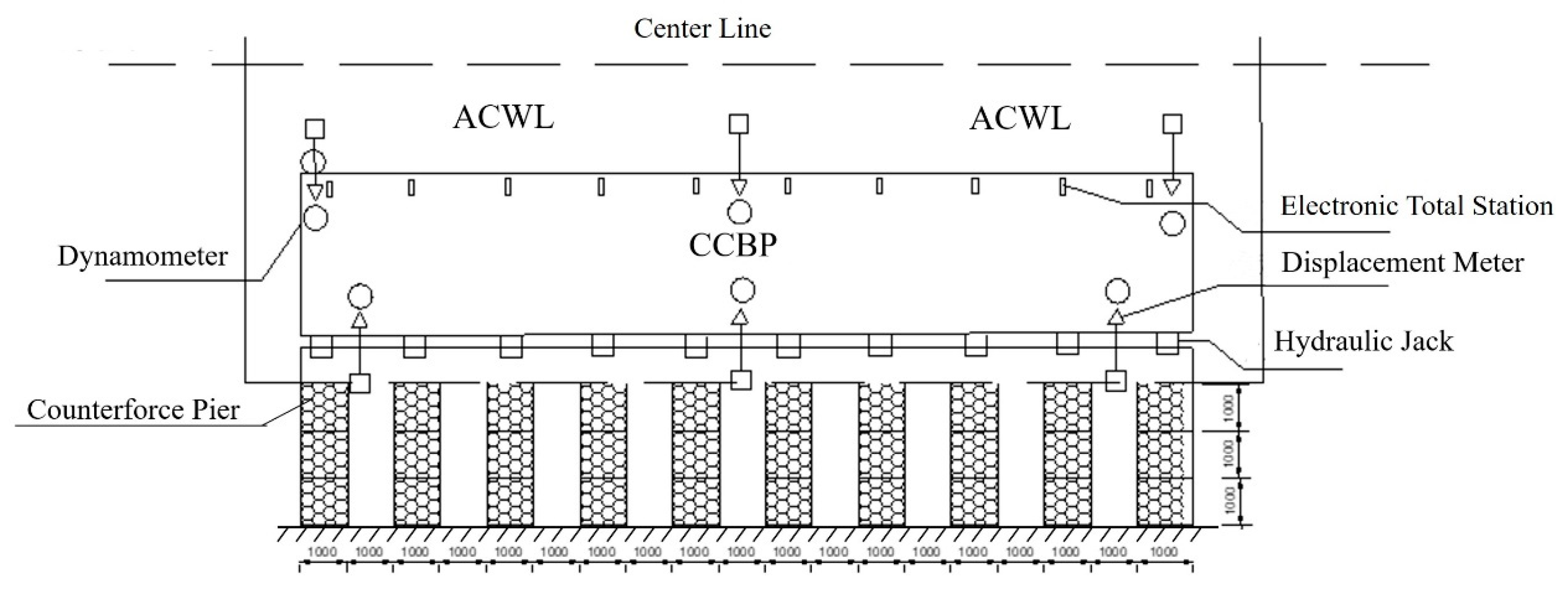 Applsci 10 02654 g002