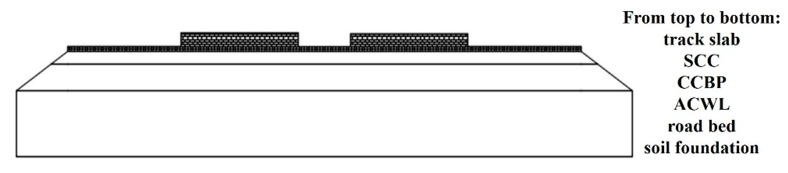 Applsci 10 02654 g006