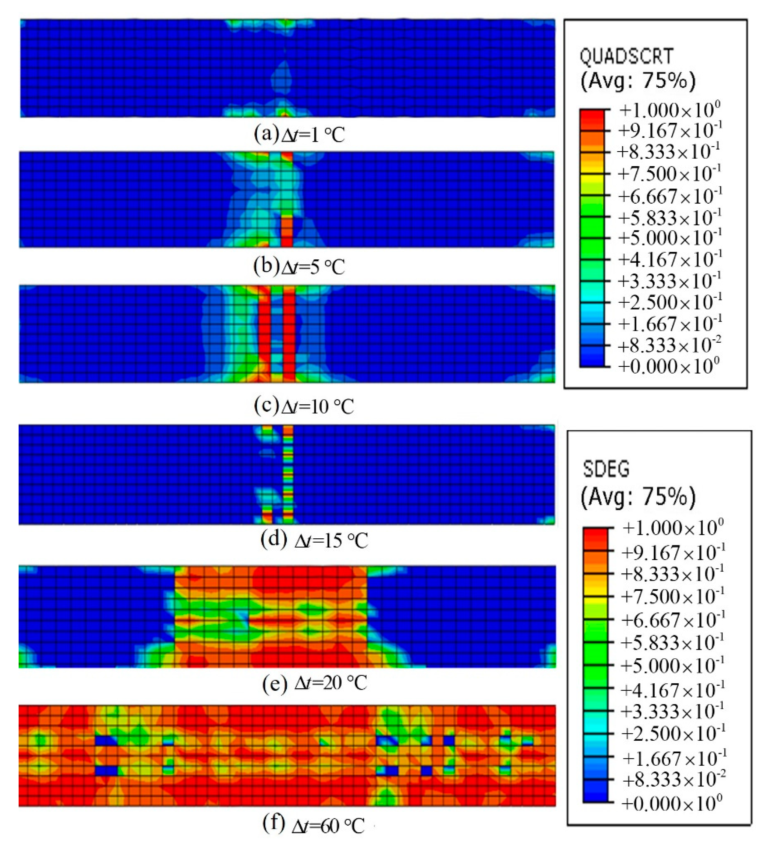 Applsci 10 02654 g007