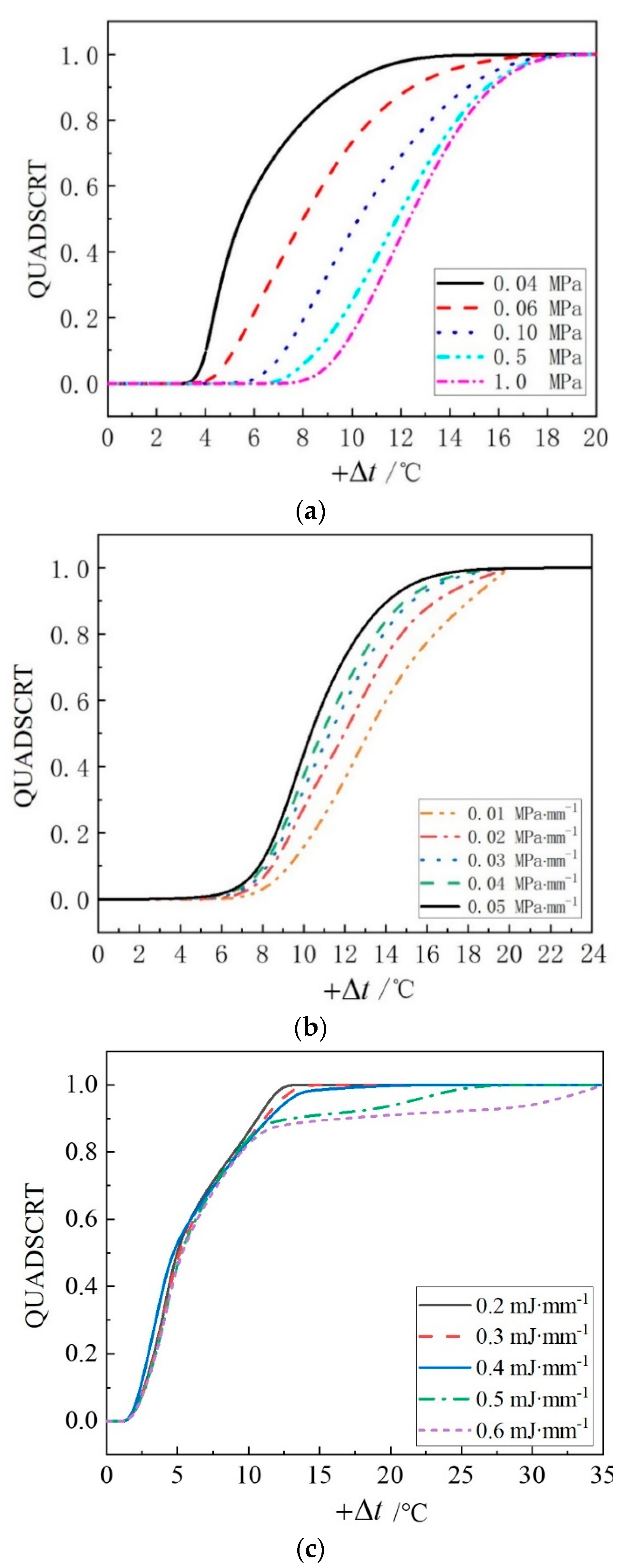 Applsci 10 02654 g009