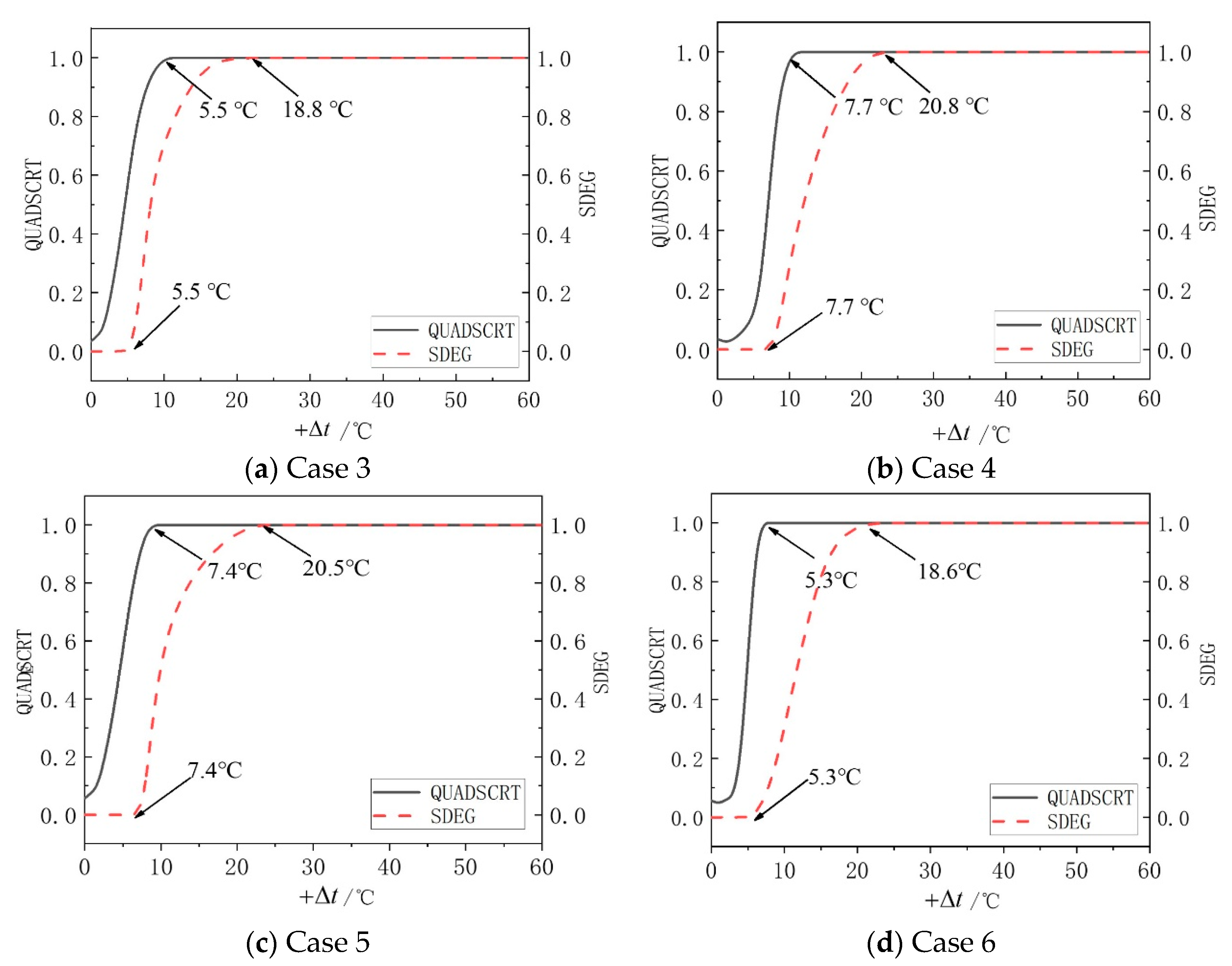 Applsci 10 02654 g011