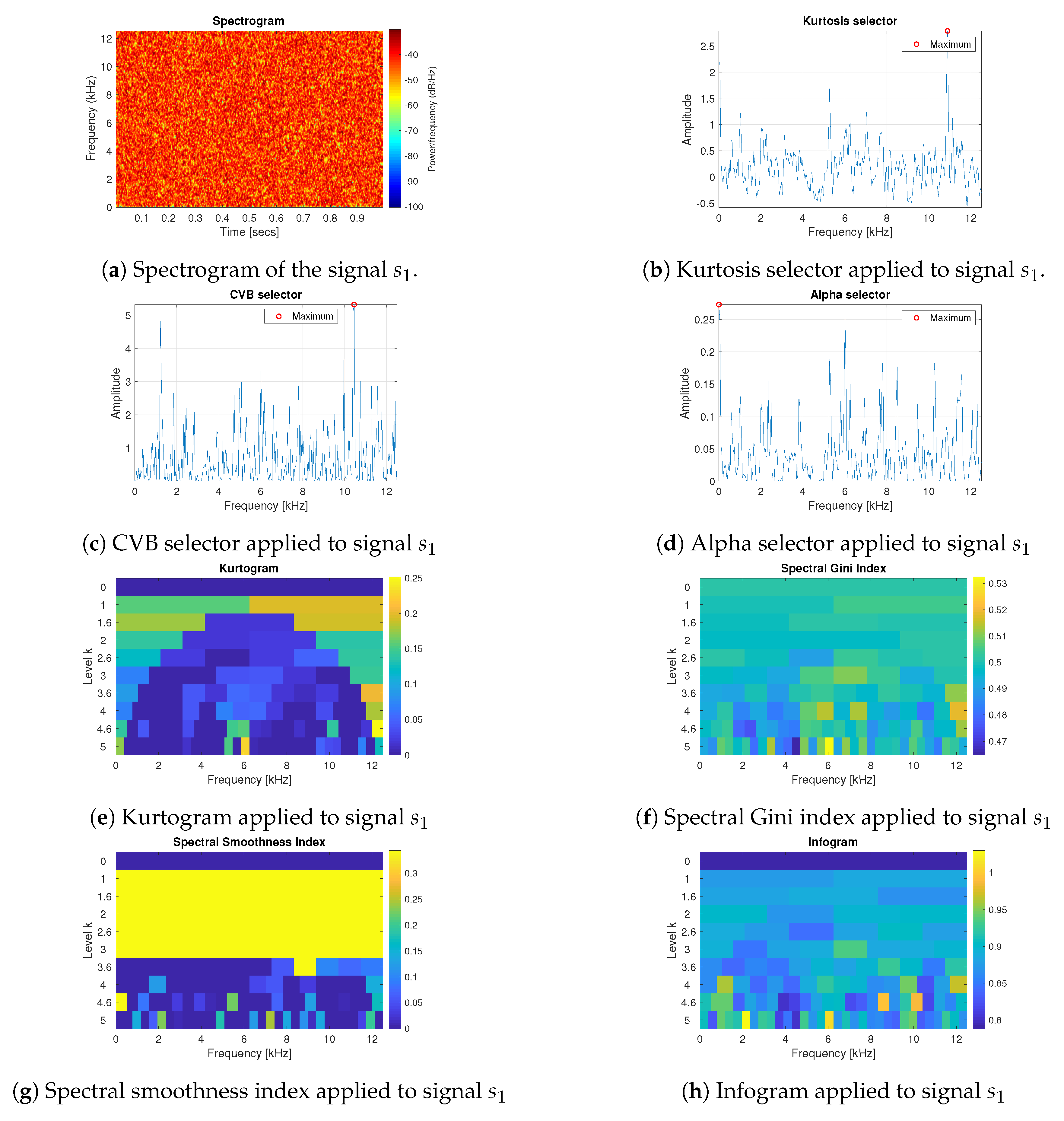 Applsci 10 02657 g002