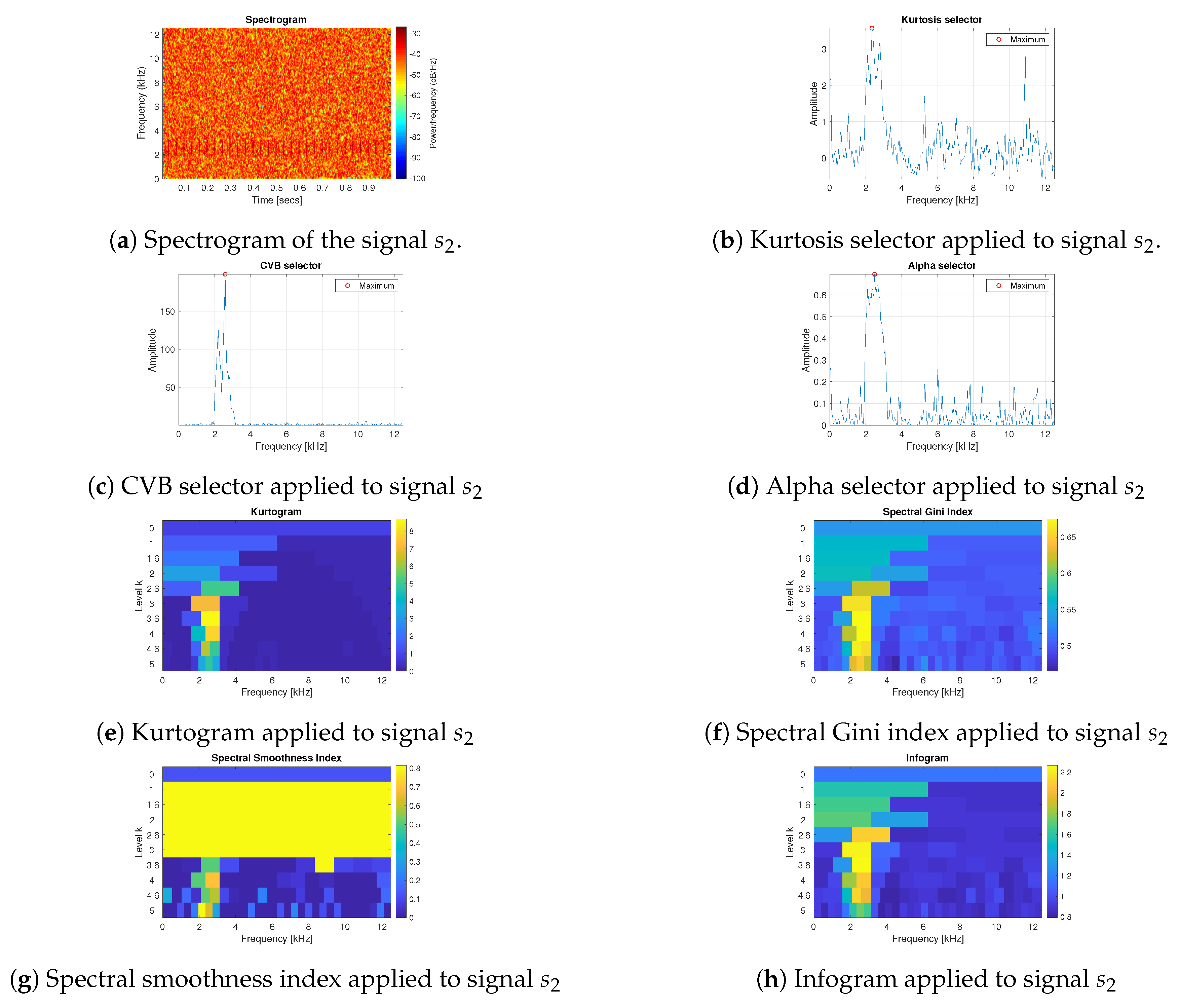 Applsci 10 02657 g003