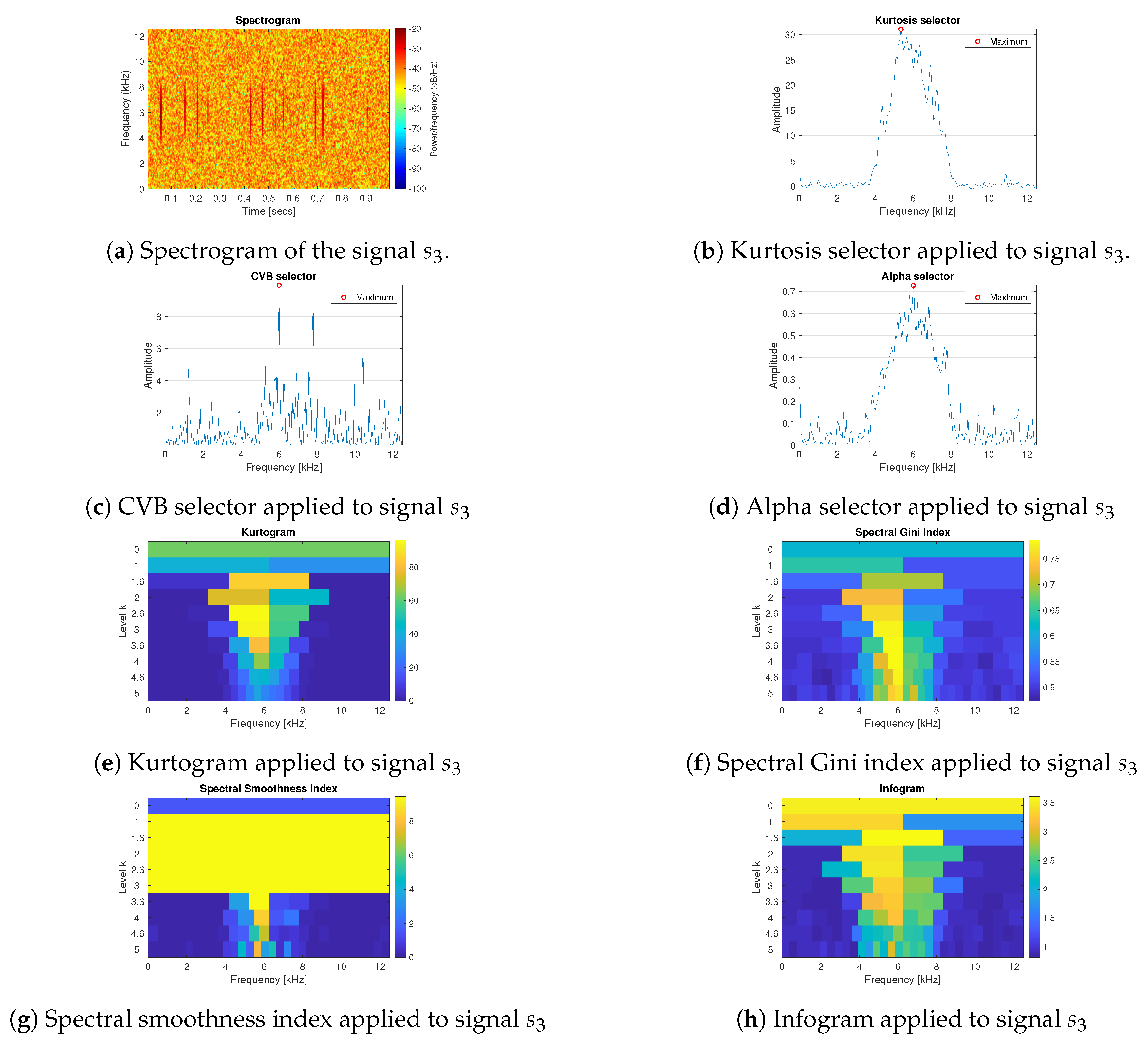 Applsci 10 02657 g004