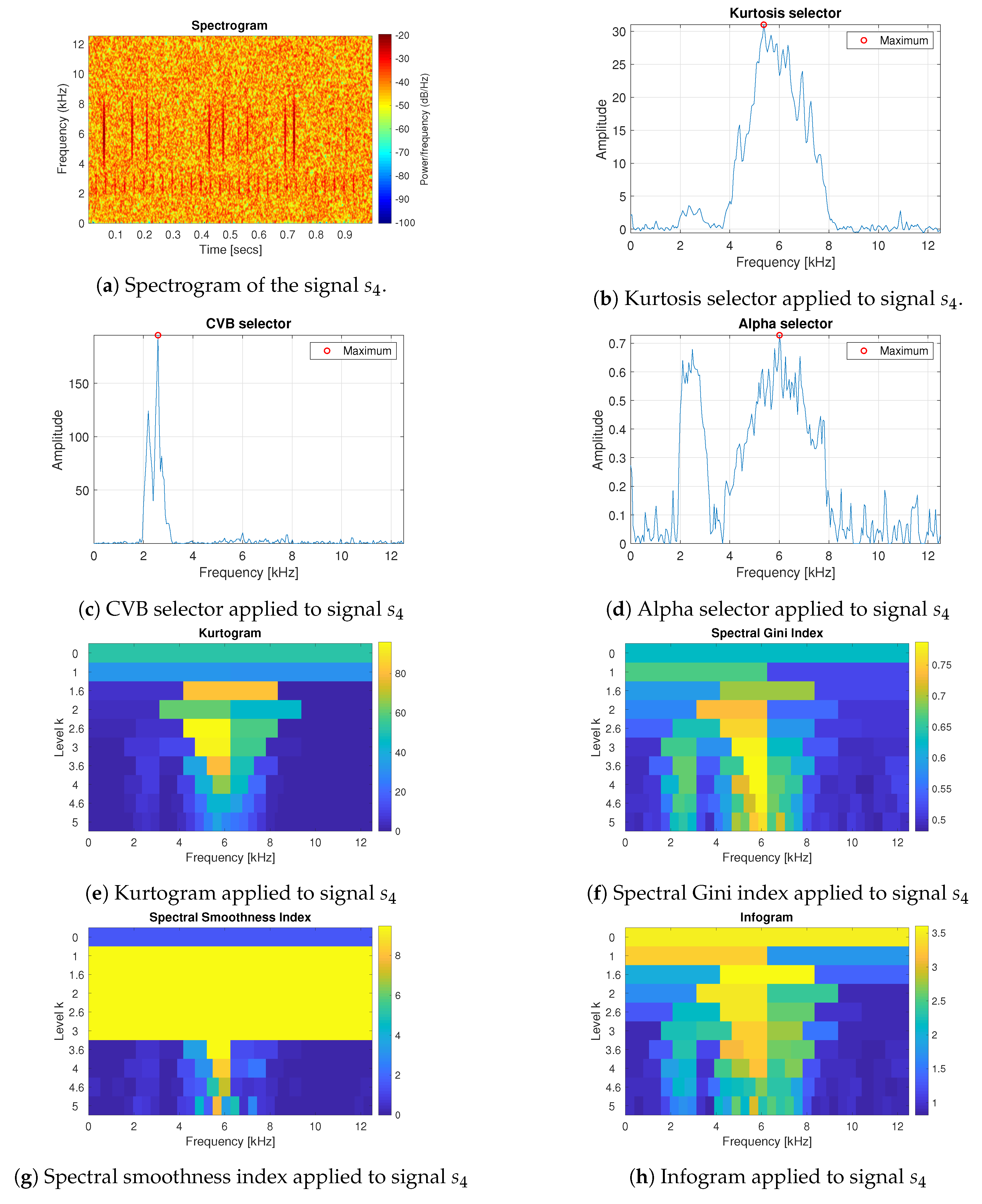 Applsci 10 02657 g005