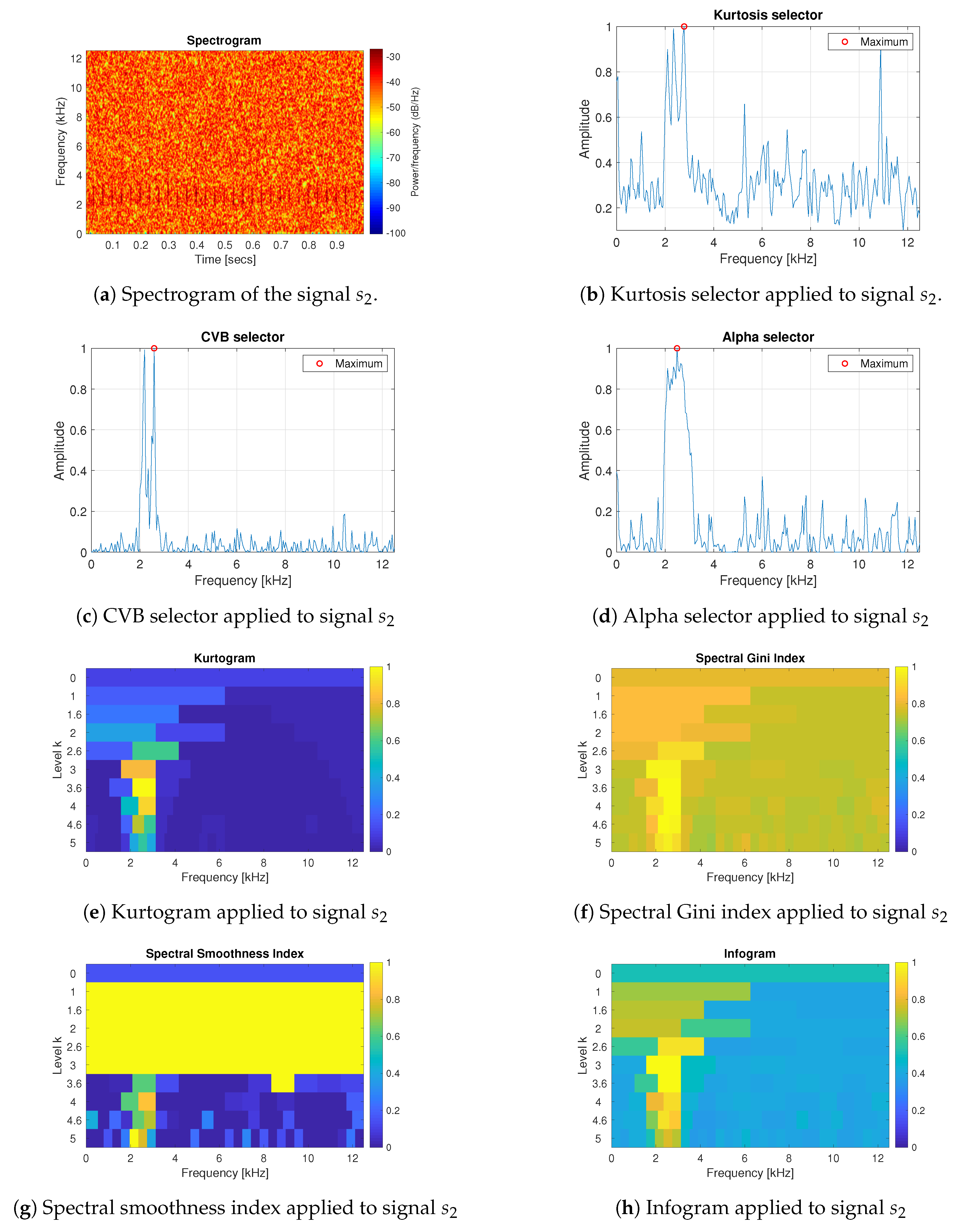 Applsci 10 02657 g0a2
