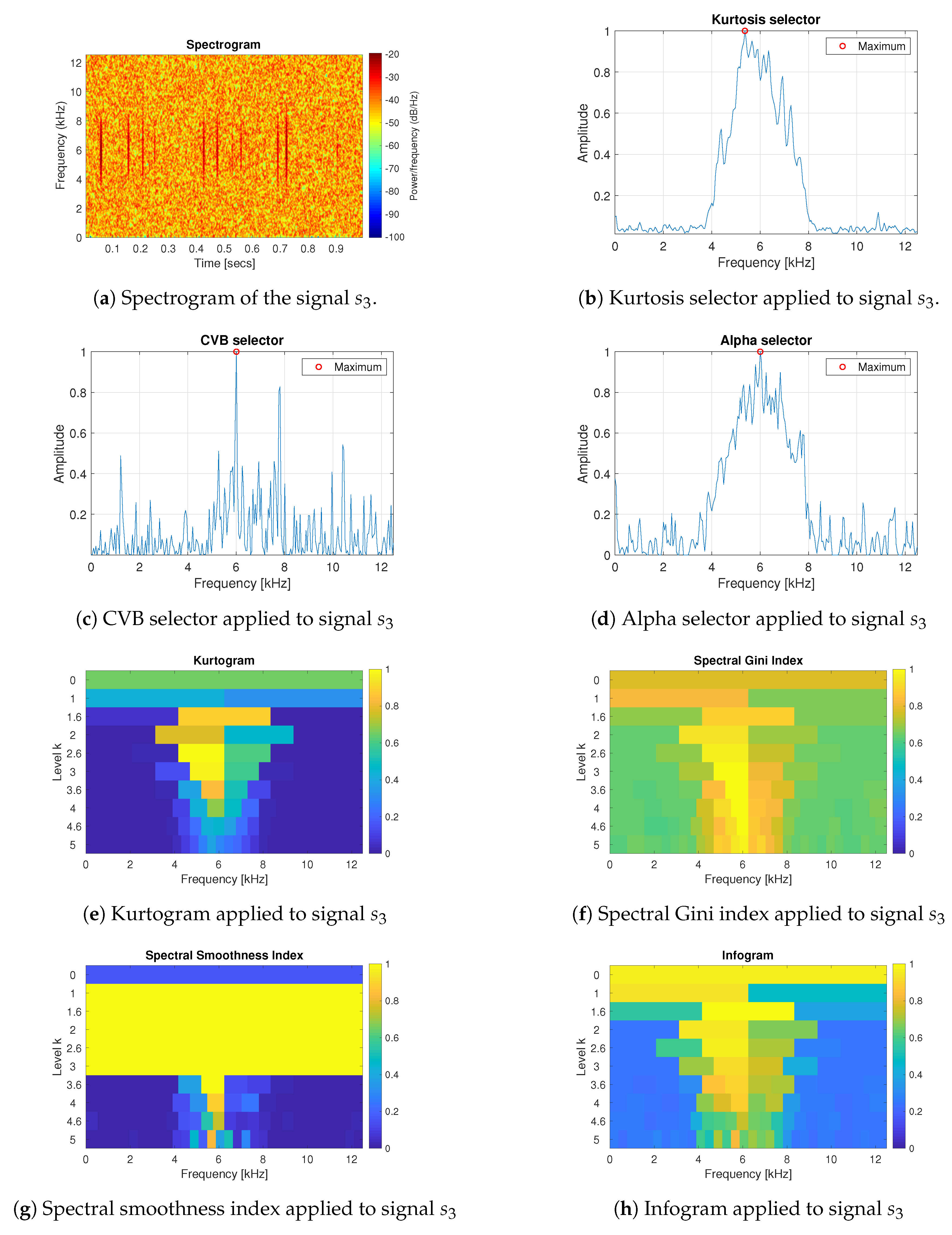 Applsci 10 02657 g0a3