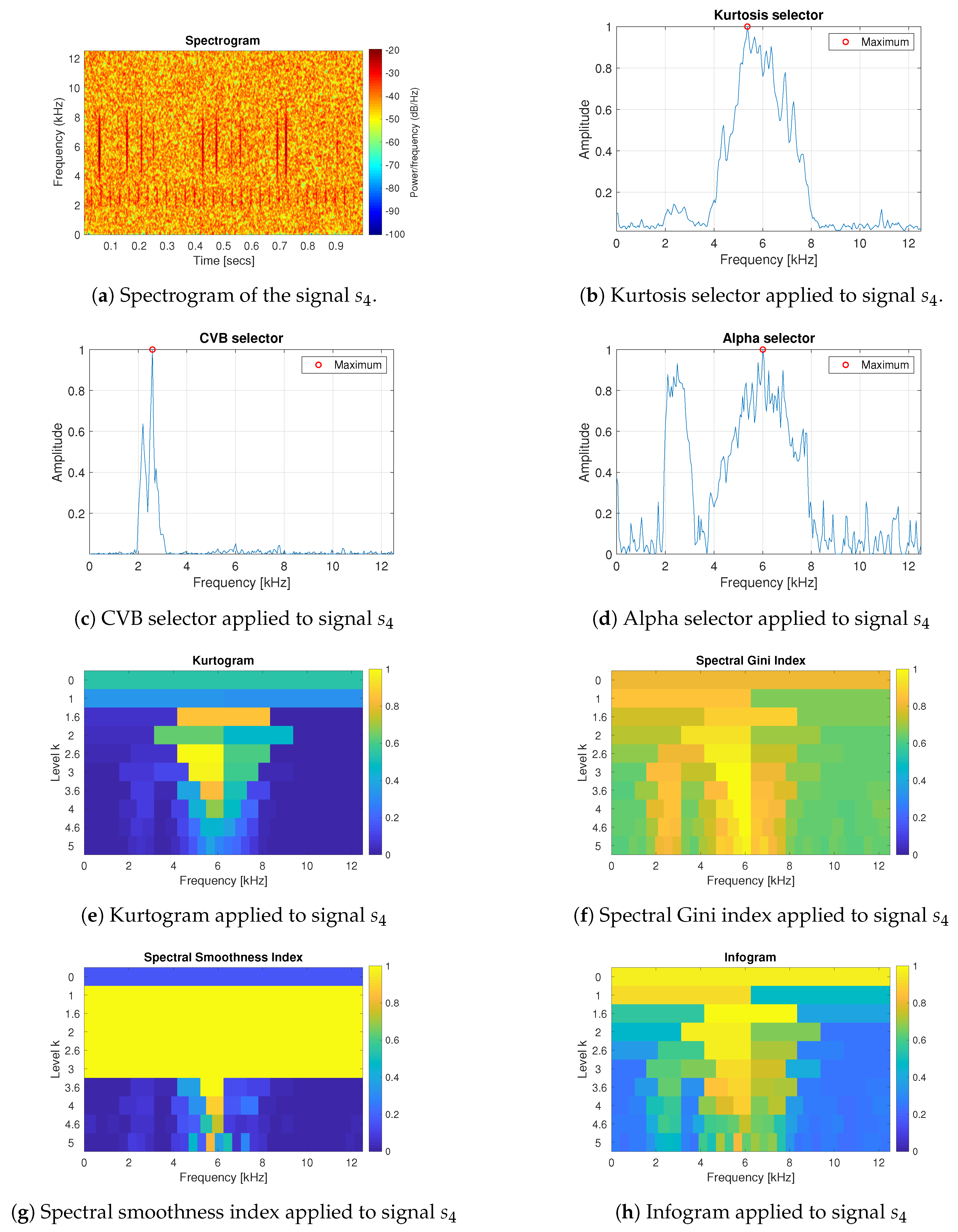 Applsci 10 02657 g0a4