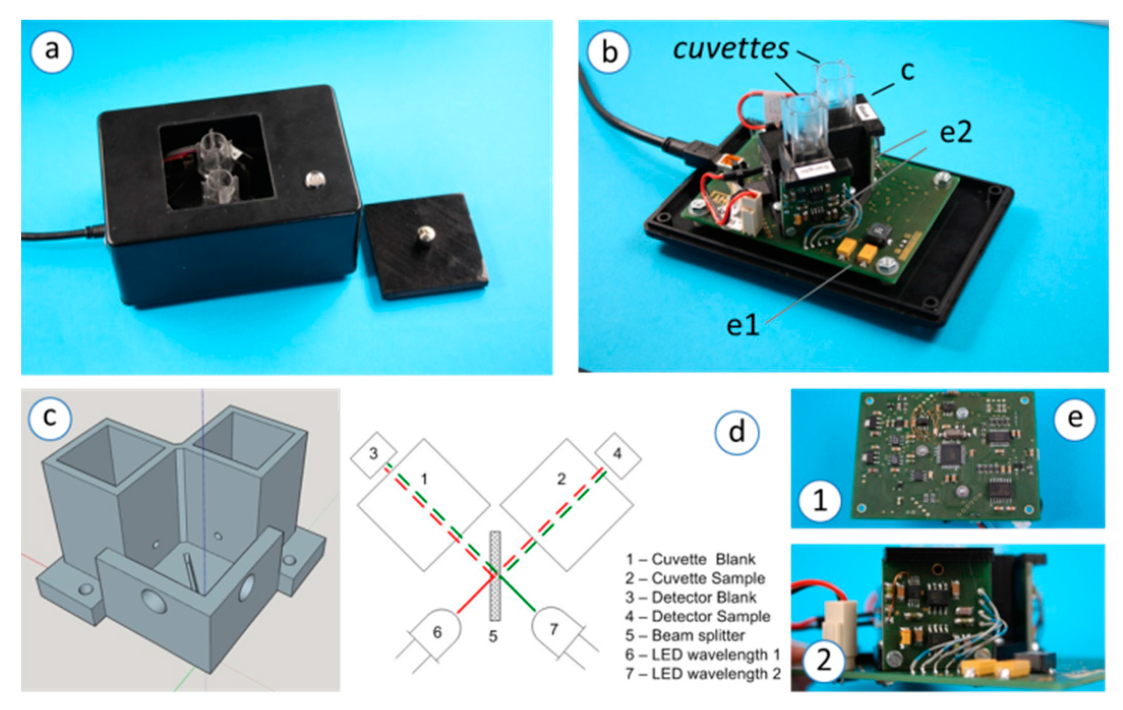 Applsci 10 02658 g001 Applsci 10 02658 g001